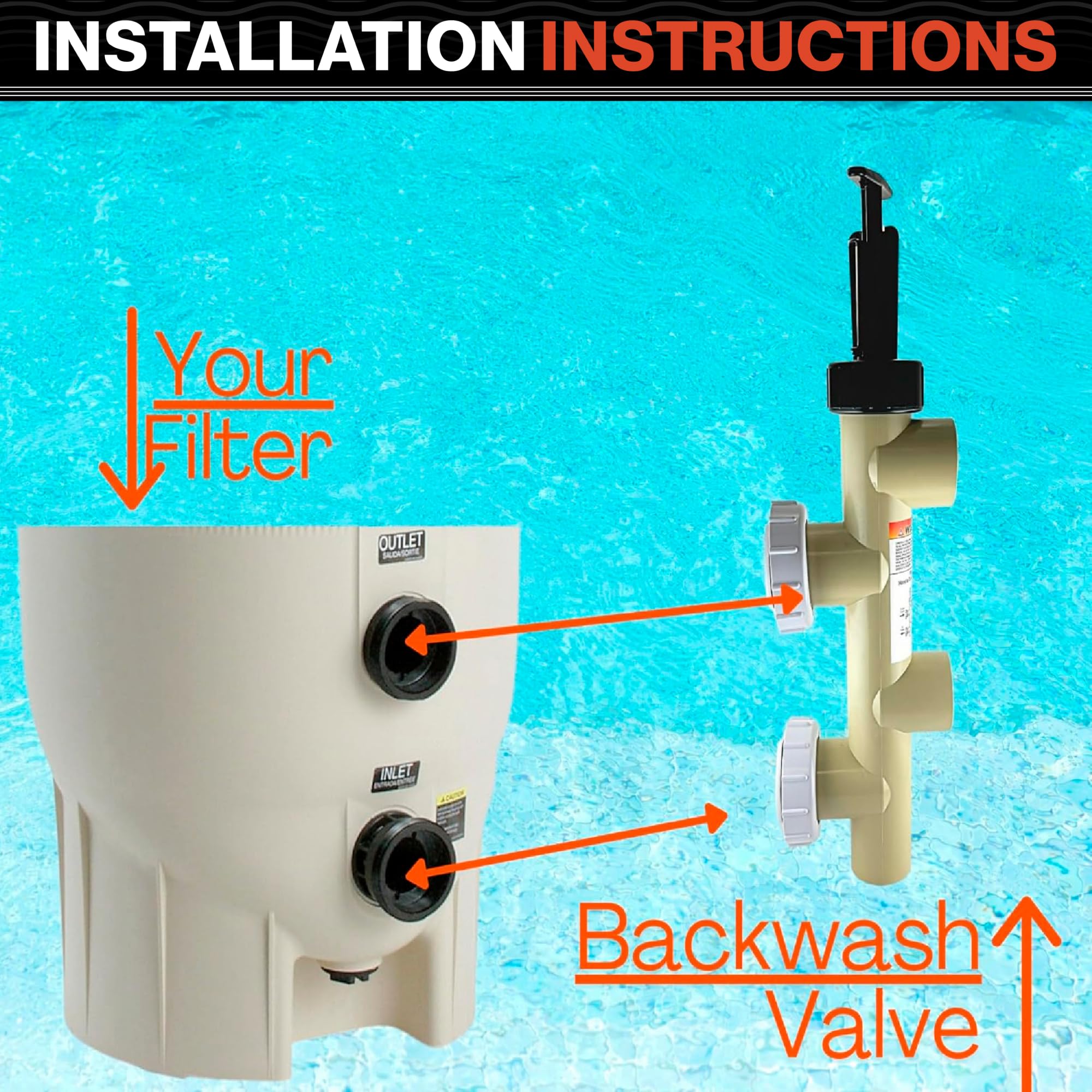 Amazon.com: Swimables Push Pull Backwash Valve 263064 Compatible