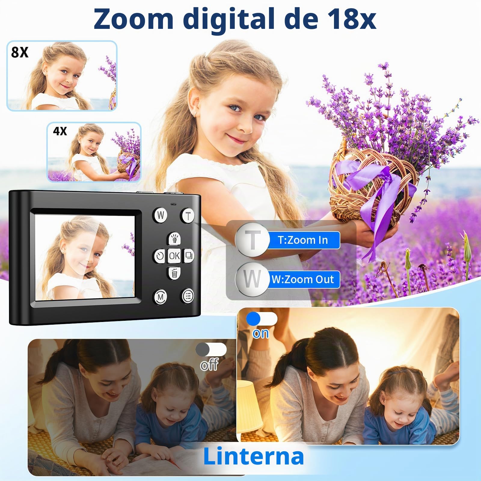 Cámara digital 4K 64MP FHD cámara fotográfica para niños, zoom digital de 18 x cámara compacta con pantalla de 2,4 pulgadas, antivibración, flash LED, tarjeta SD de 32 GB, cámara de fotos para niños