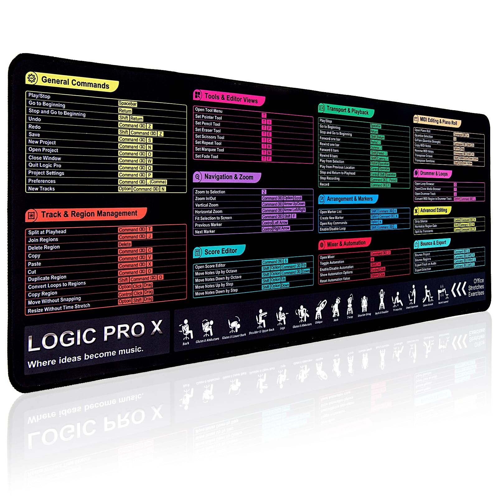Logic Pro X Shortcuts Mouse Pad, Extra Large Keyboard - View #6