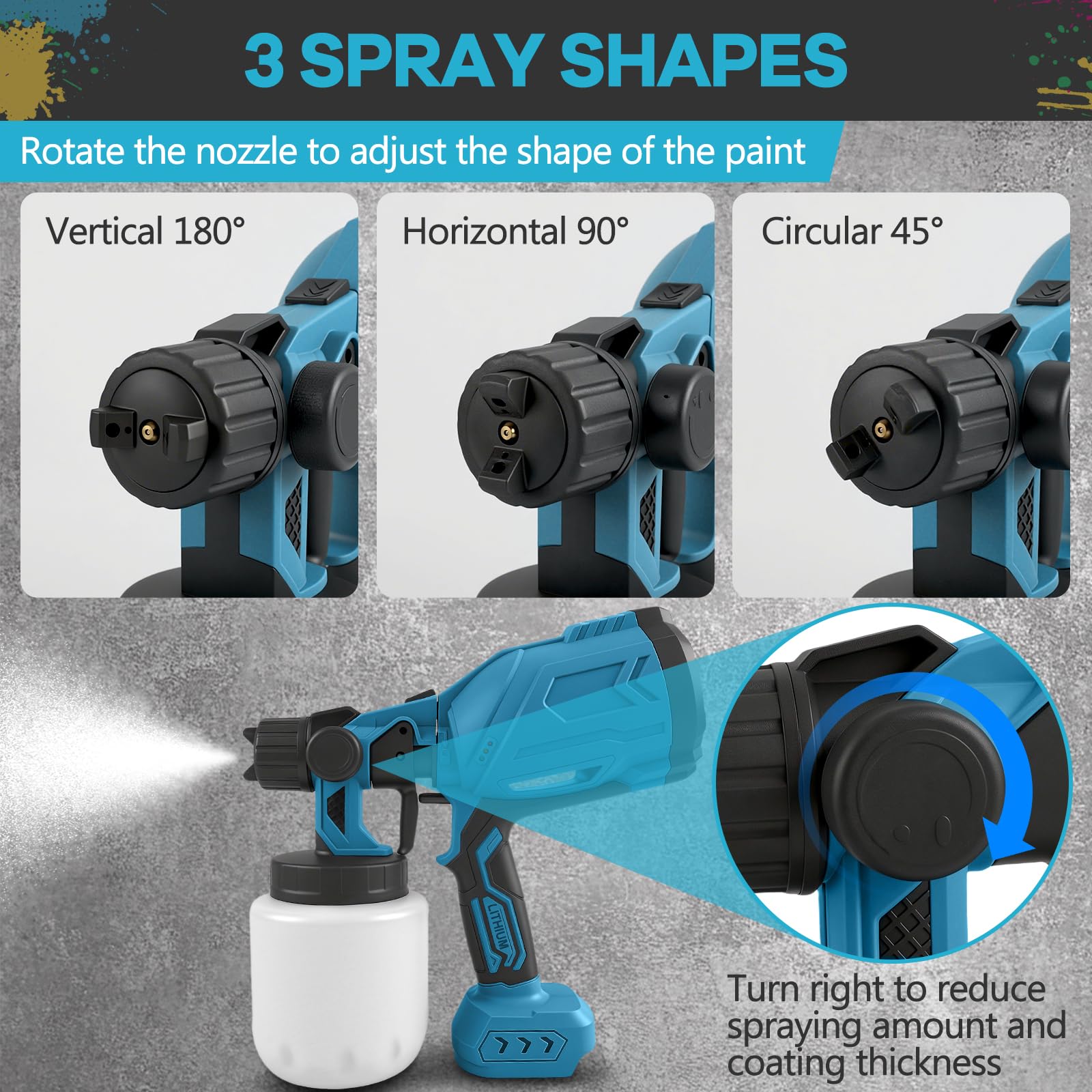 Sistema di Spruzzo a Batteria compatibile con Makita 18 V (senza batteria), Pistola per Verniciare 1000ML 5 Ugelli & 3 Modelli Flusso Regolabili