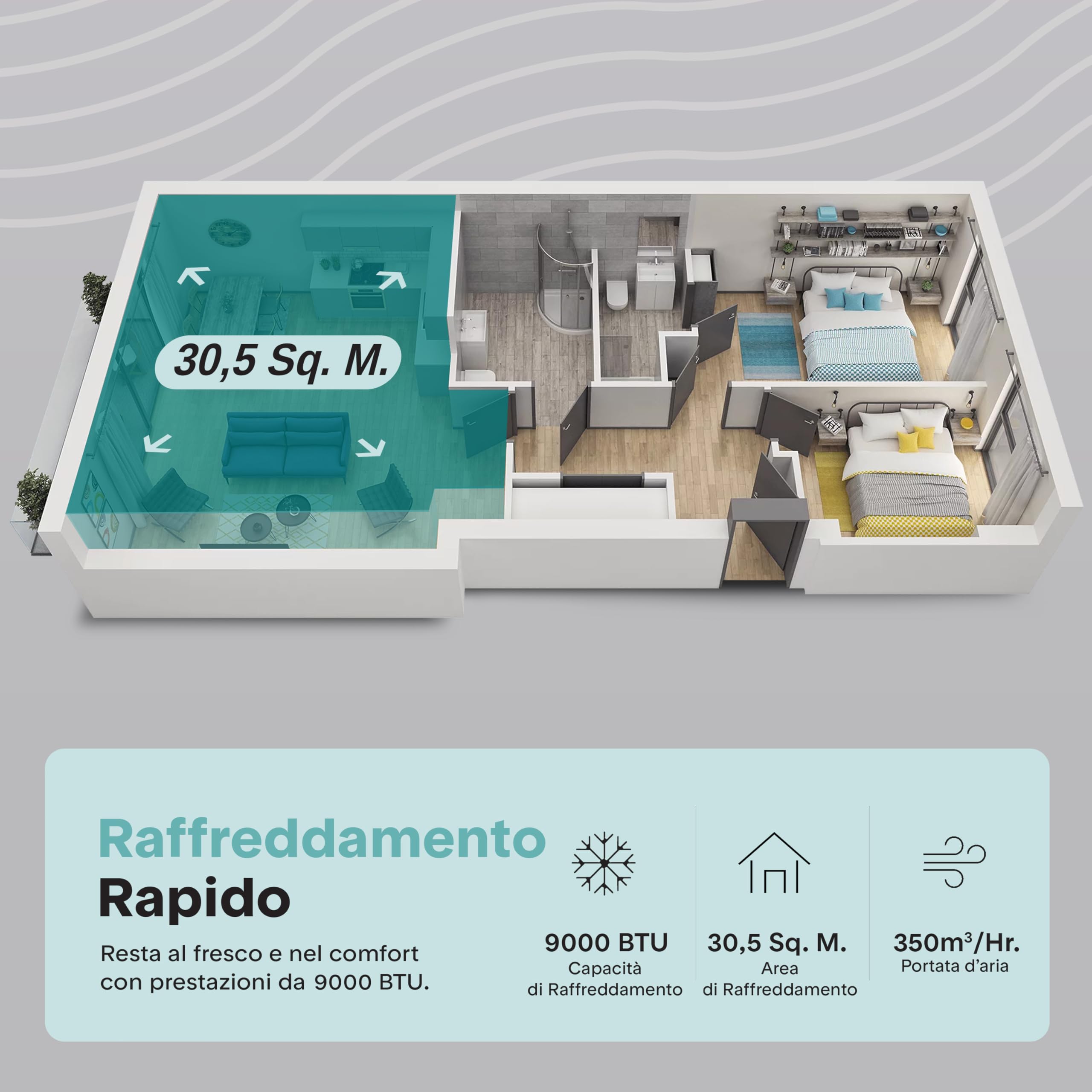 SereneLife Condizionatore Portatile, Climatizzatore Portatile, Pinguino Condizionatore 9000 BTU 2,34 kW, Compatto con Raffreddamento, Riscaldamento, Ventilatore, Deumidificatore e Telecomando, Grigio