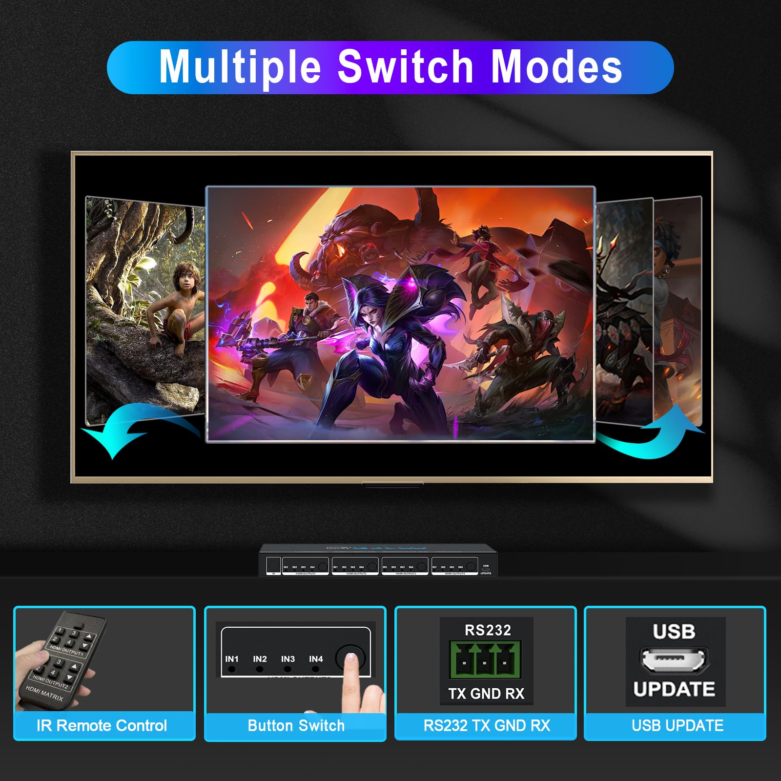 4K @ 60Hz HDMI Matrix 4X4 HDR coassiale Audio Breakout - HDCP 2.2 HDMI 2.0 Matrix 4x4 18Gbps con telecomando ricevitore IR, controllo IP, RS232, Scaler 4K a 1080P EDID Gestione MX44-HAS2