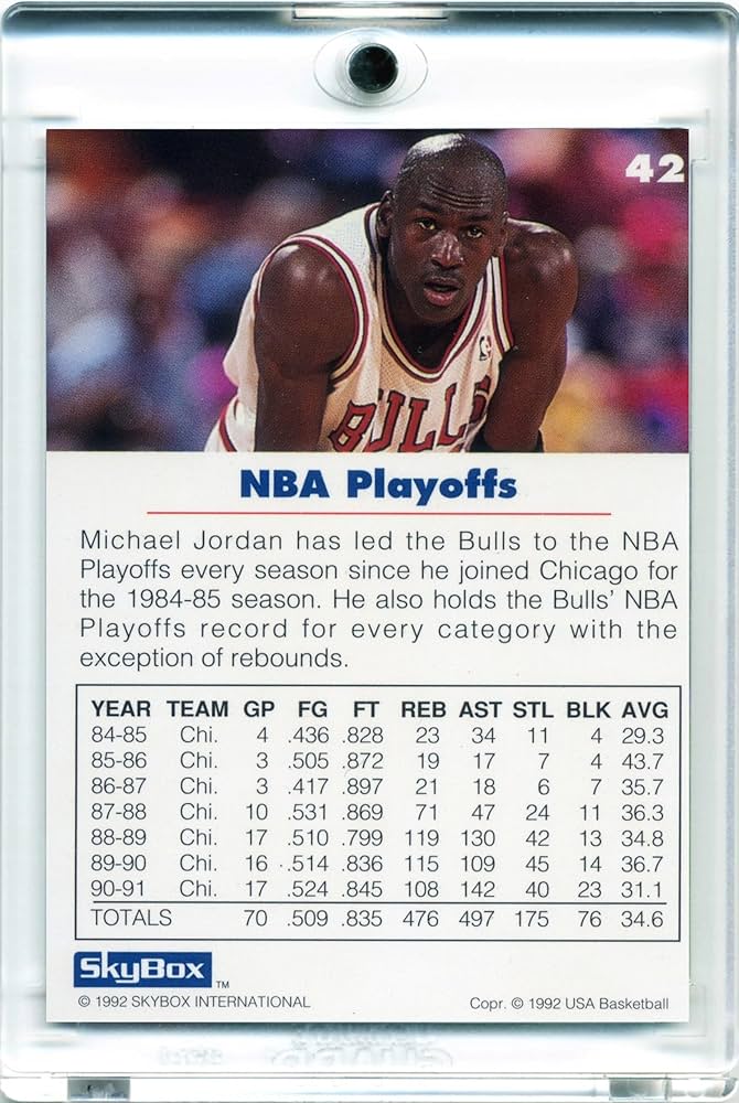 NBA カード　collectors trading cards 🏀 NBA 2022-23 PANINI PRIZM BASKETBALL BLASTER【製品情報