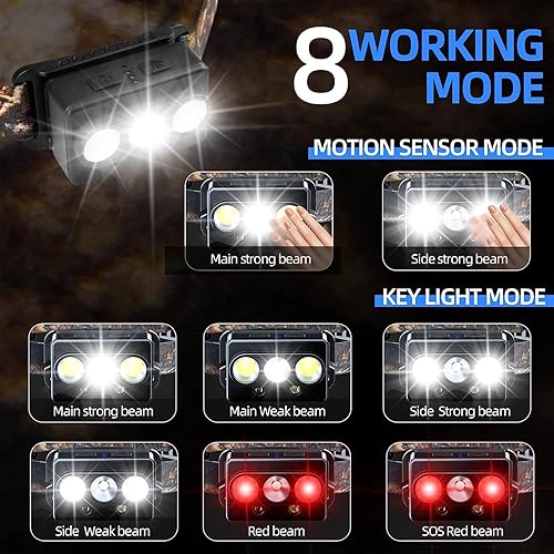 Miniatura 3 de Minsk Linterna frontal recargable, paquete de 2 faros para adultos, lámparas LED recargables para exteriores, linterna LED impermeable con sensor de