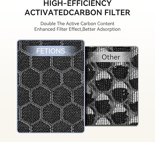 Miniatura 3 de FETIONS HY4866 - Filtro de repuesto para purificador de aire, filtro de aire HEPA verdadero H13 para purificador de aire MOREN-TO HY4866 FETIONS de