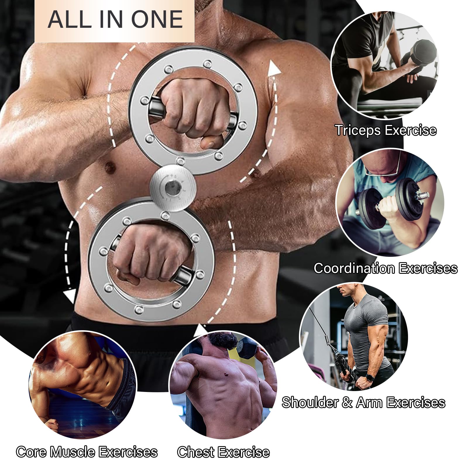 Machine à Brûler Rotateur, équipement D'exercice Pour Bras De 3,6 à 5,4 Kg