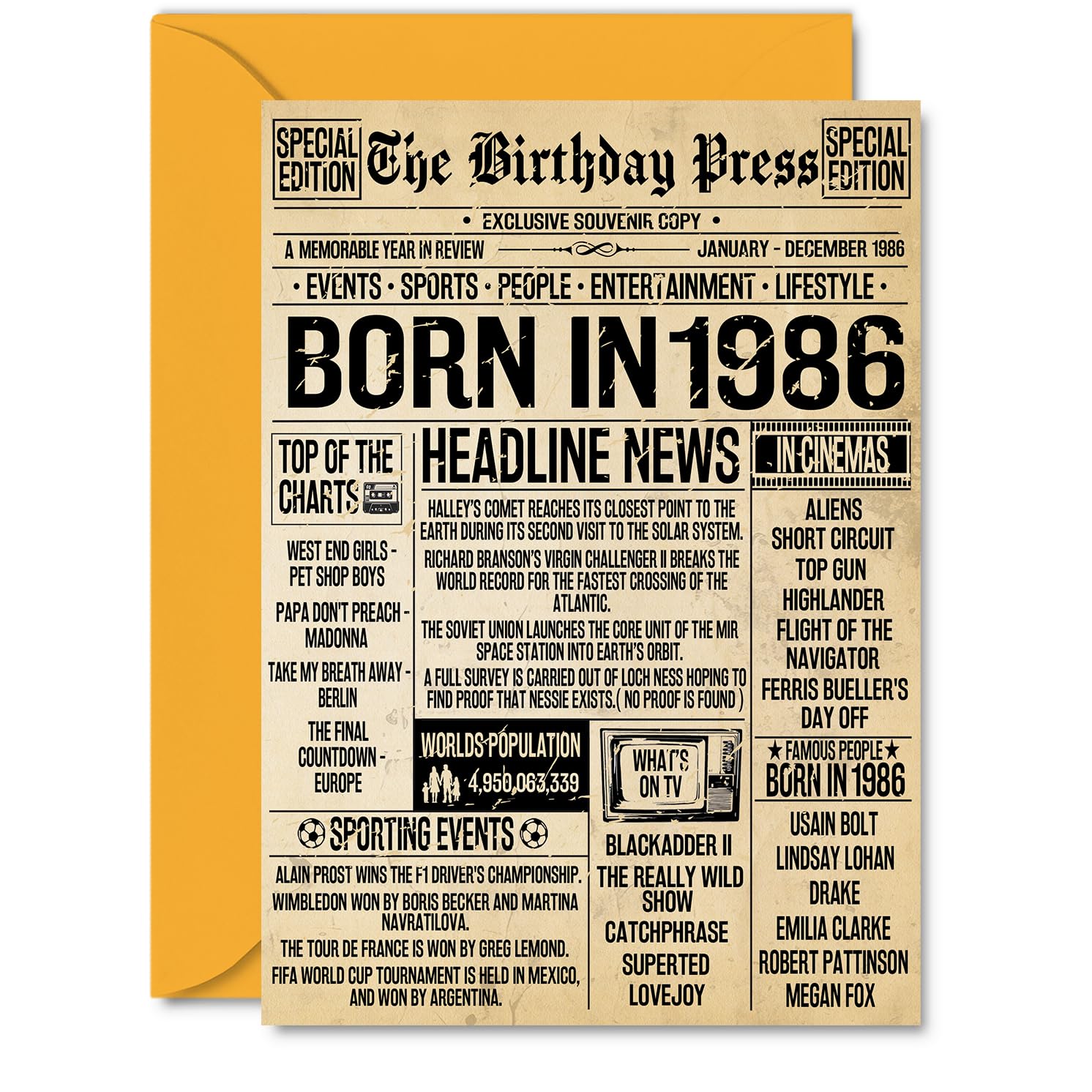 40th Birthday Card for Women and Men, Bday Press Newspaper 1986
