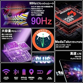 Amazon.co.jp: TECLAST T60 Plus 12インチ タブレット 90Hz高