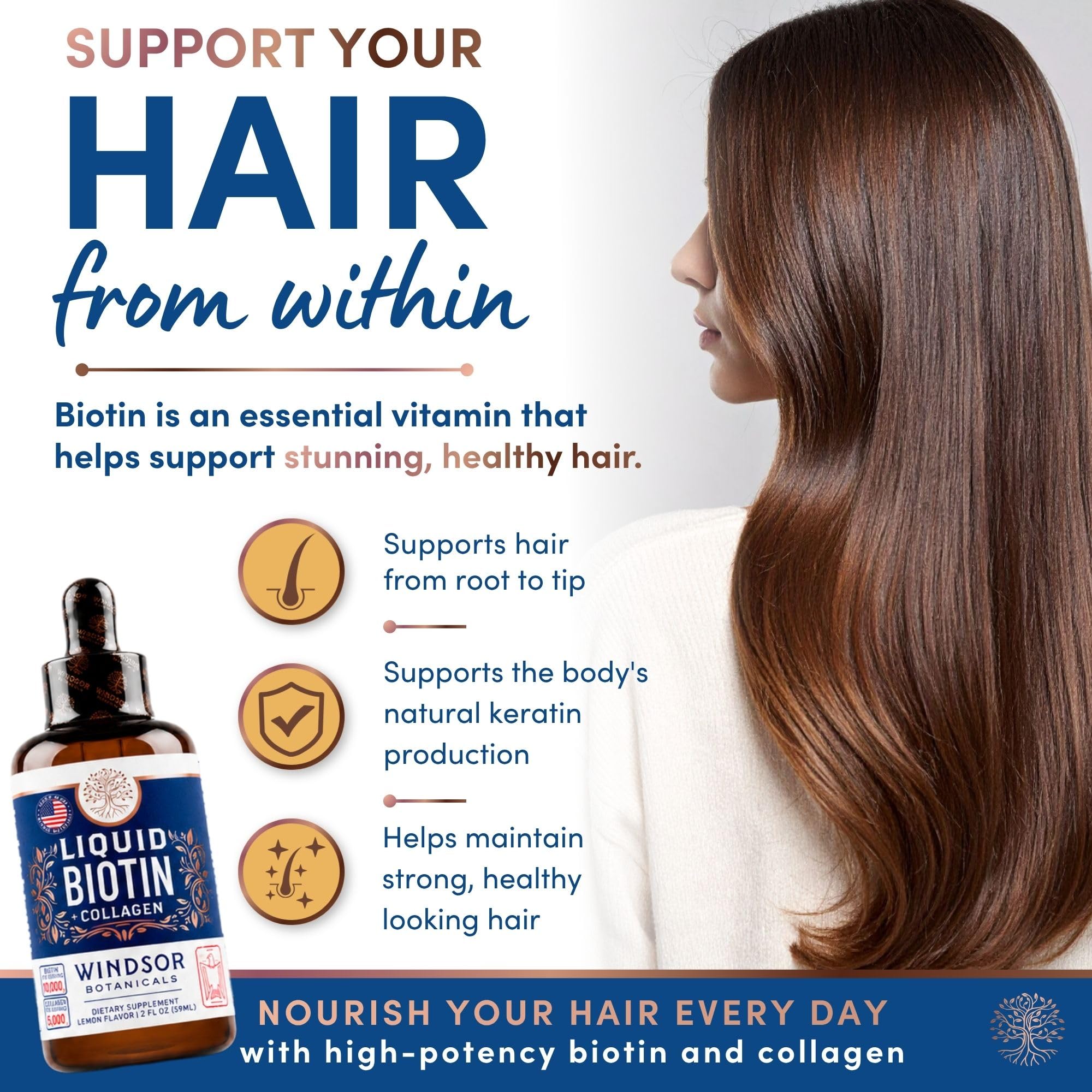 Liquid Biotin for Hair Growth Collagen - Biotin Liquid 10,000mcg Collagen 5,000mcg Extra Strength Liquid - Liquid Collagen and Biotin Drops for Hair Growth - Biotin and Collagen Drops for Women - 2oz — Amazon image 7