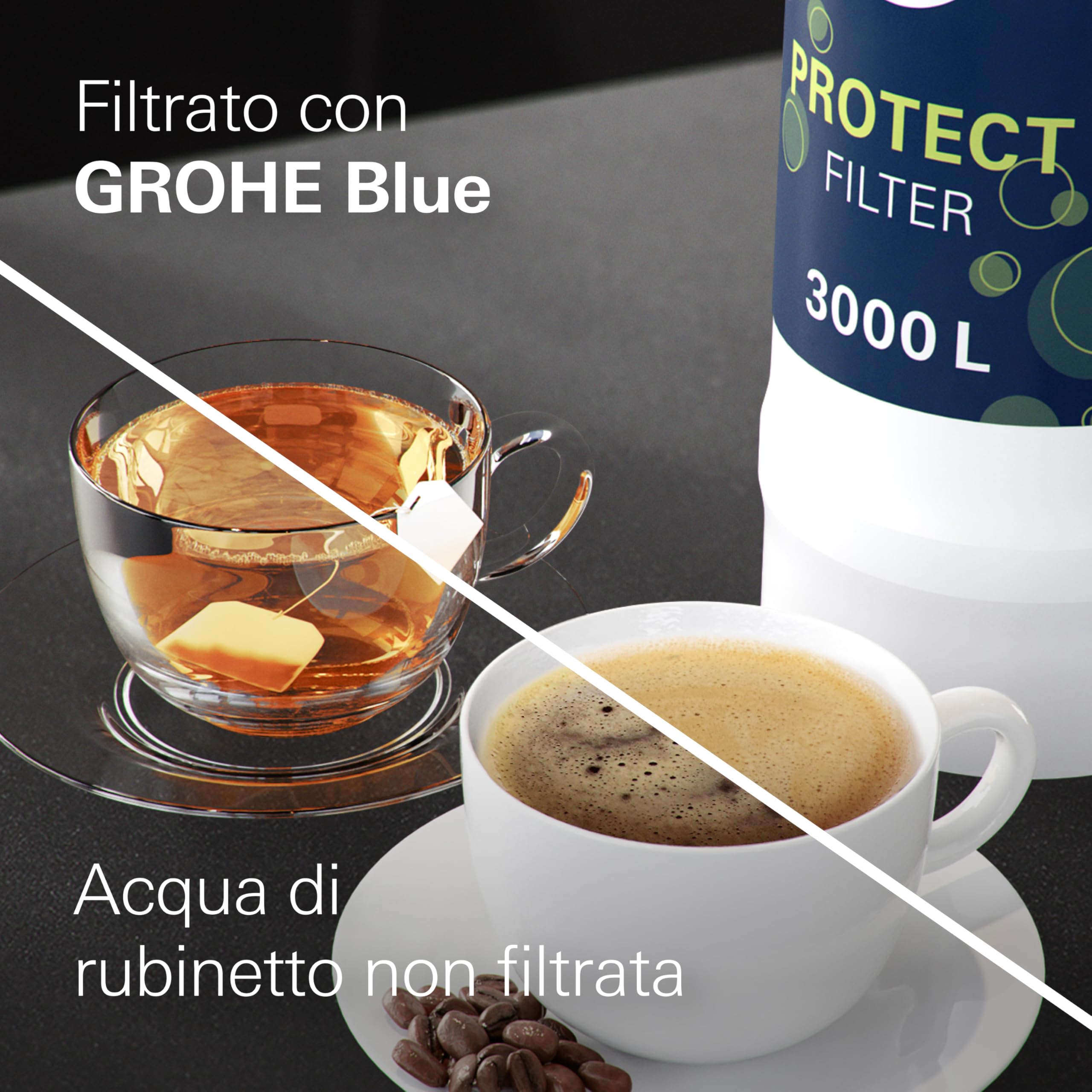 GROHE Filtro UltraSafe, Filtro di Ricambio per Sistemi GROHE Blue, per Elevare il Gusto dell'Acqua, Rimuovere il 99,999% di Batteri e il 99,5% di Piombo, Capacità Media 3000 l o 6 Mesi, 40575002
