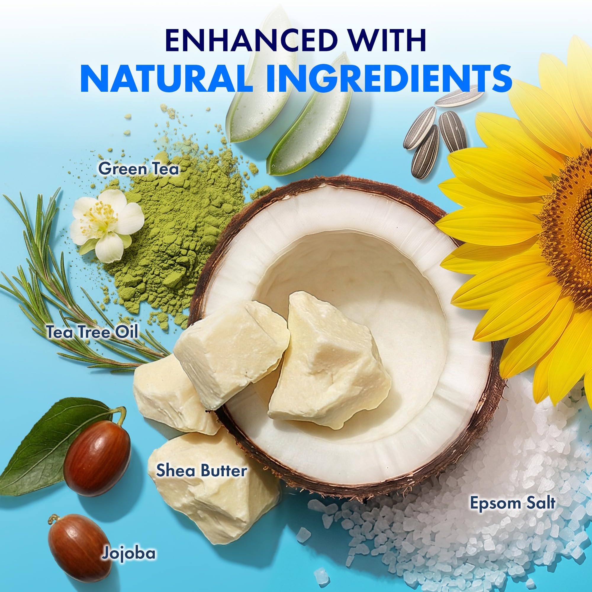 Ebanel Urea Cream - Heal Dry Cracked Feet -5
