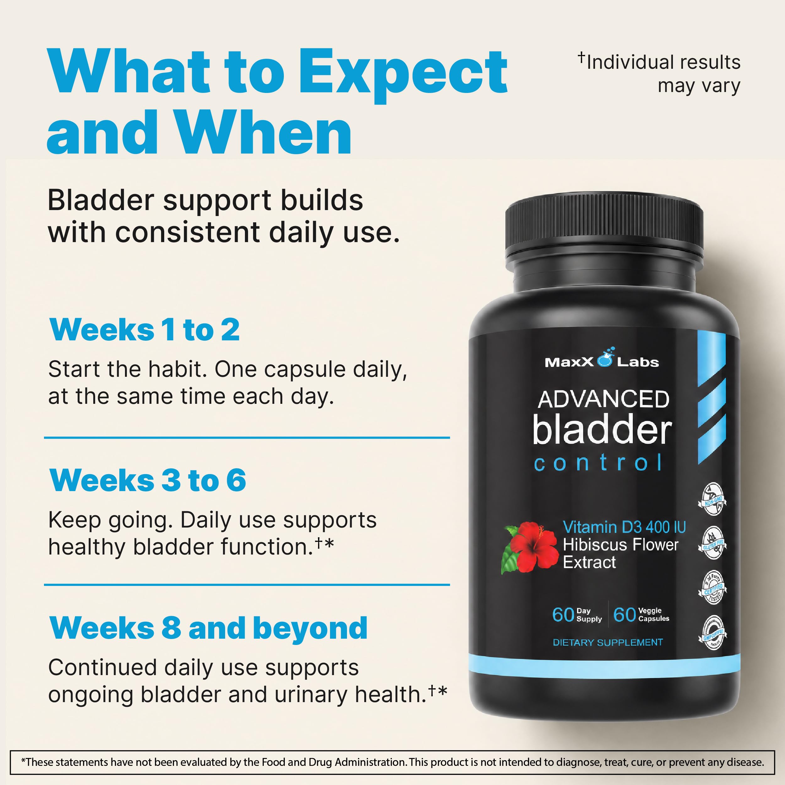 Advanced Bladder Control Supplements for Women & Men with Vitamin D3, 60 Ct — Amazon image 6