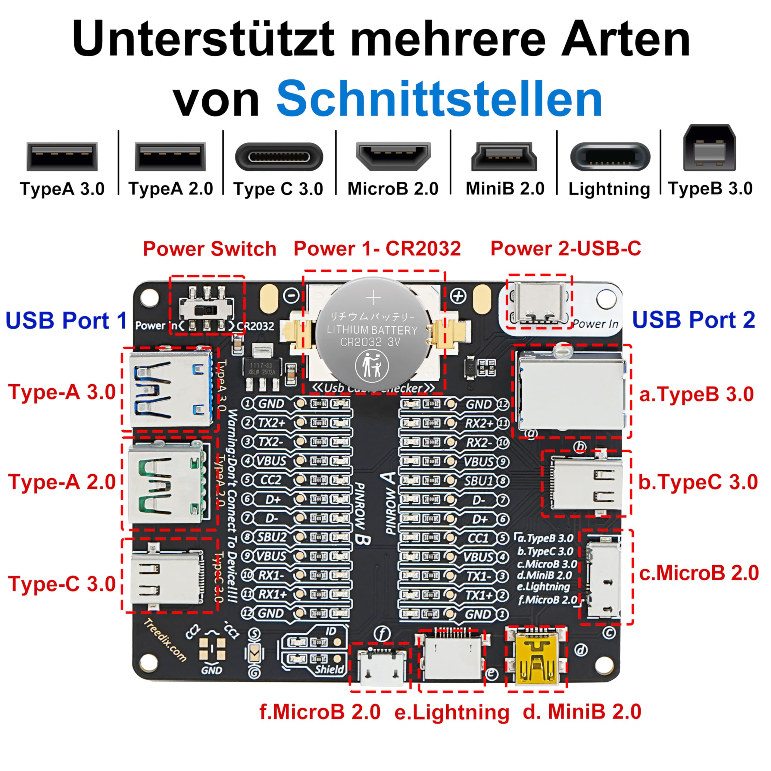 Treedix usb Tester - Płytka Kontrolna do Testowania Kabli