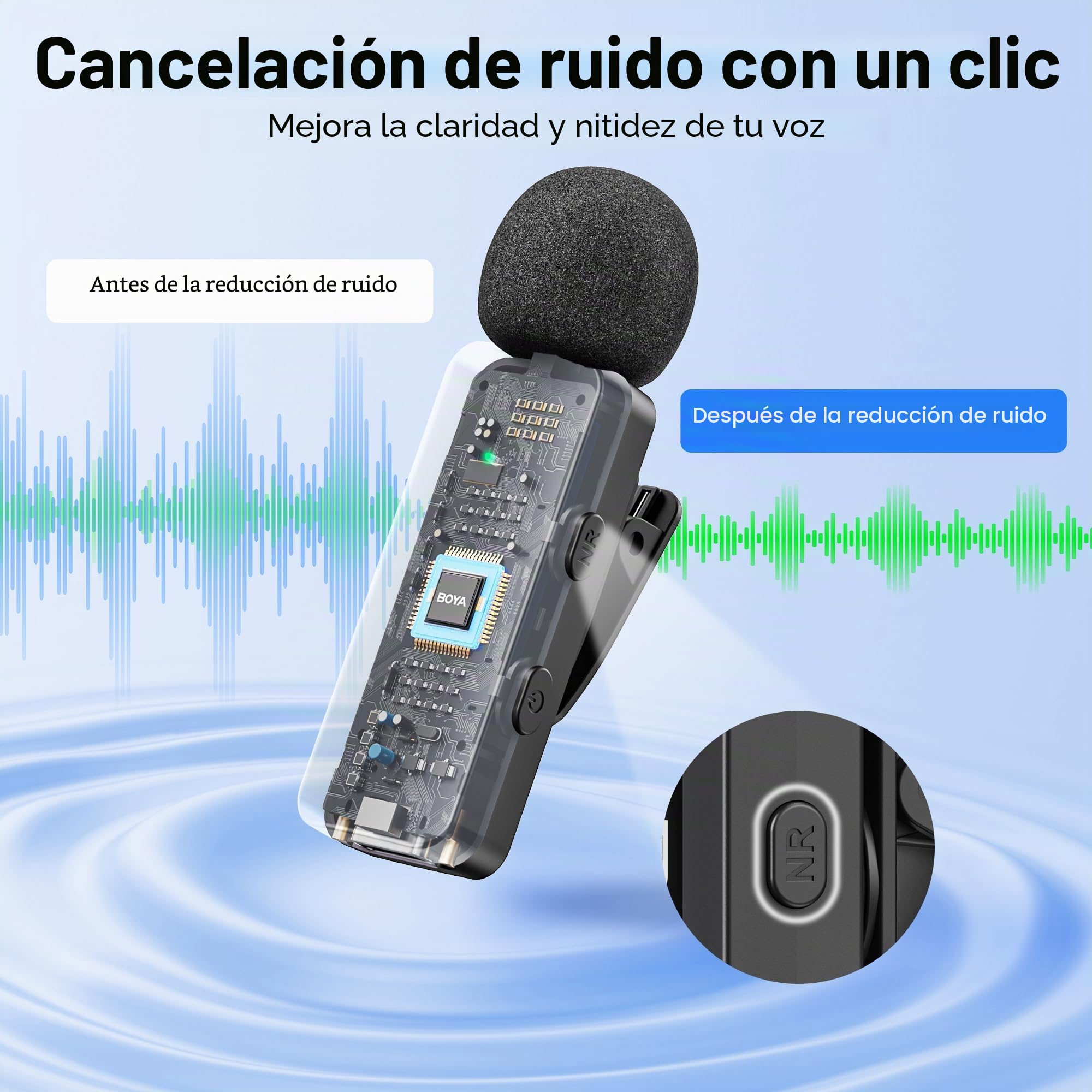 BOYA BY-V20 Microfono Inalambrico para iPhone 15/16, Android, 48KHz/16Bit, 9h de Uso, Cancelación de Ruido, USB-C Micrófono Lavalier, Modo Silencio, Micrófono de Solapa inalámbrico con Clip de 360°
