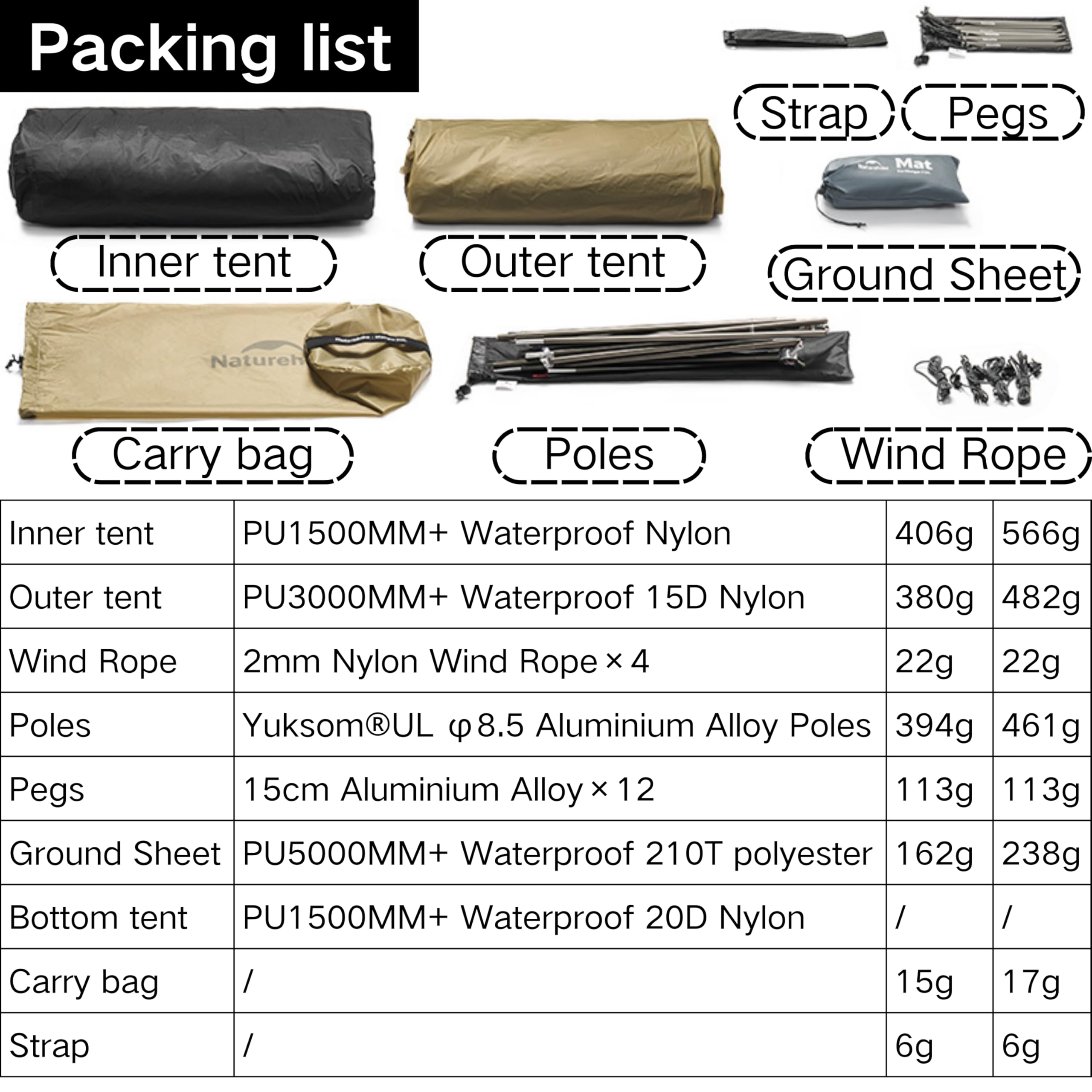 Naturehike Mongar UL Namiot [2025] Ultralight Tents, 1,5 kg/3,3 lb, 1/2 osoby, 4 tryby użytkowania, wodoodporna, wędrówki z porchą, łatwa konfiguracja