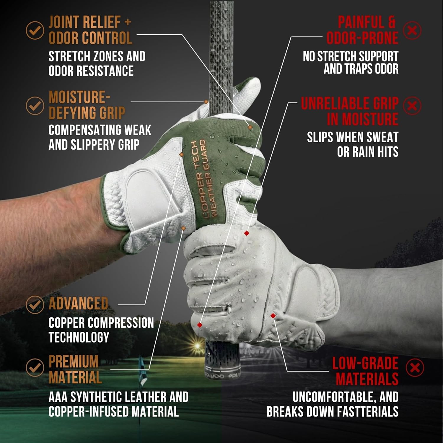 Copper Tech Plus Rain Golf Gloves Men Left Hand or Right Hand (Single) | Water-Enhanced Golf Rain Gloves for Men | Joint Support Ergonomic Copper Compression
