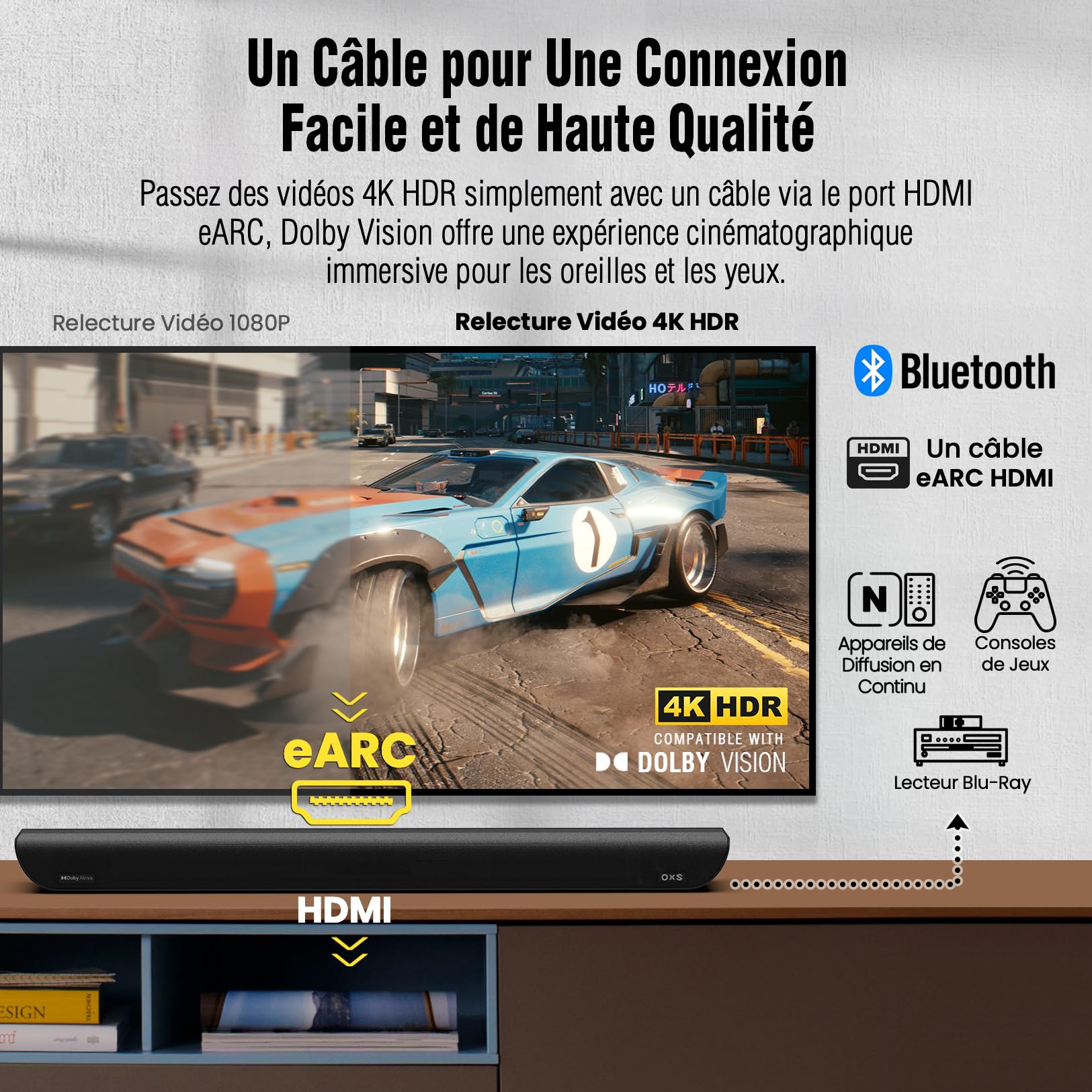 OXS S5 Barre de Son 3.1.2 ch avec Dolby Atmos, Caisson de Grave Intégré, Basses Flexibles, Amélioration du Dialogue, Connectivité Bluetooth 5.0 et HDMI eARC, 5 Modes EQ, 4K HDR Passthrough