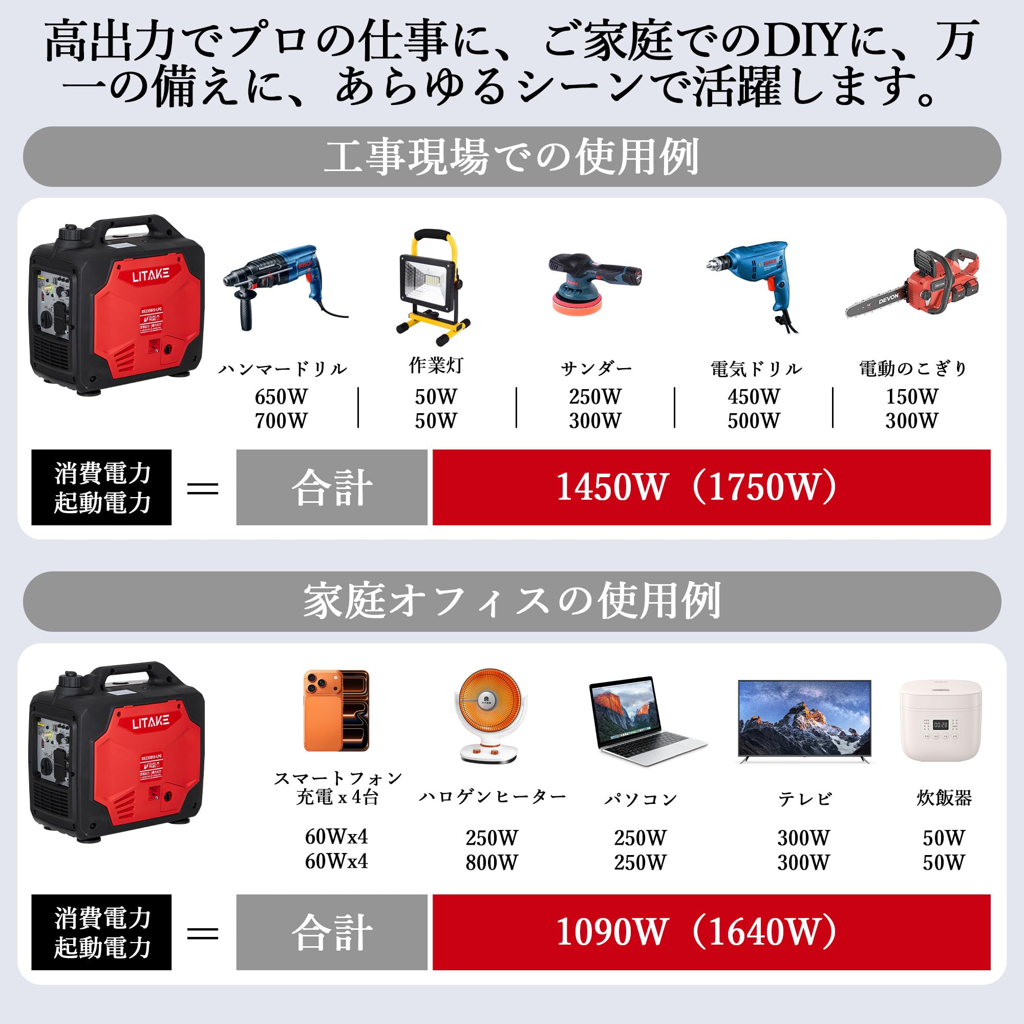 Amazon | Litake(リテーク) インバーター発電機 LPガス・ガソリン両用