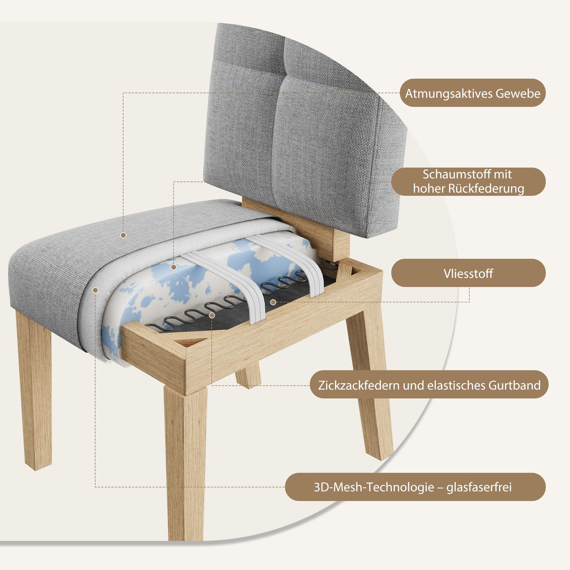 HOMRELEXA Holz esszimmerstühle 4er Set, küchenstühle 4er Set, Dining Chairs mit wolkig-weicher Sitzpolsterung und verstärkter Struktur, für Küche/Wohnzimmer/Essbereich, einfach zu montieren, Grau