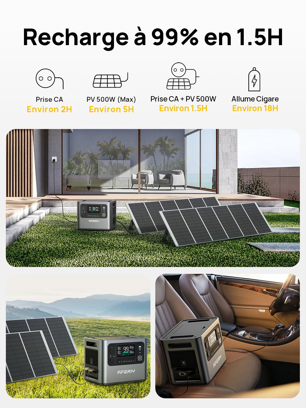 AFERIY Generateur Electrique Portable 2400W, Battetie Nomade 2048Wh, Station Electrique Portable Charge Rapide en 1.5H, 220-240V, UPS, Générateur Solaire pour Camping-car/Maison/Bureau, Garantie 7 Ans