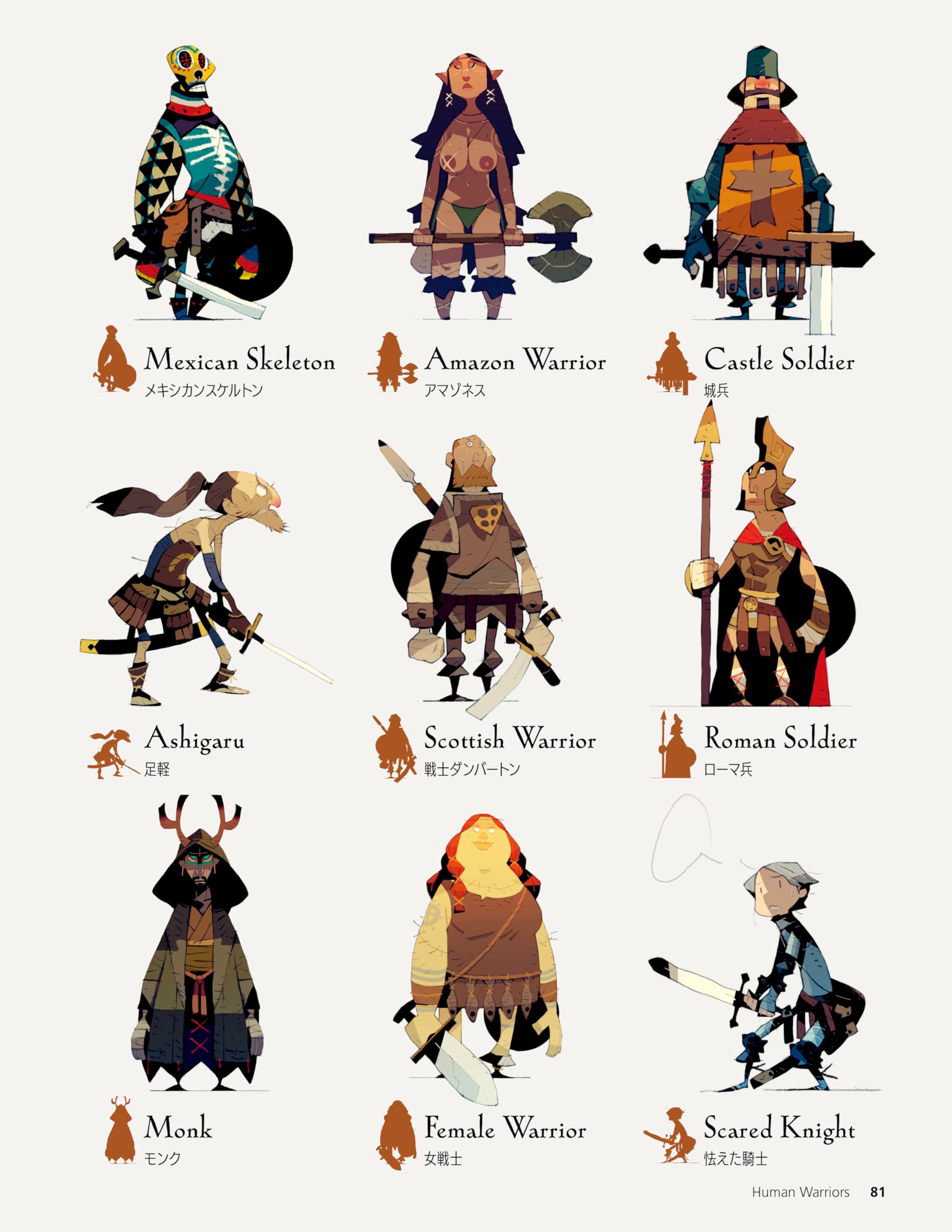 Fantasy Characters & Creatures: An Artist's Sourcebook