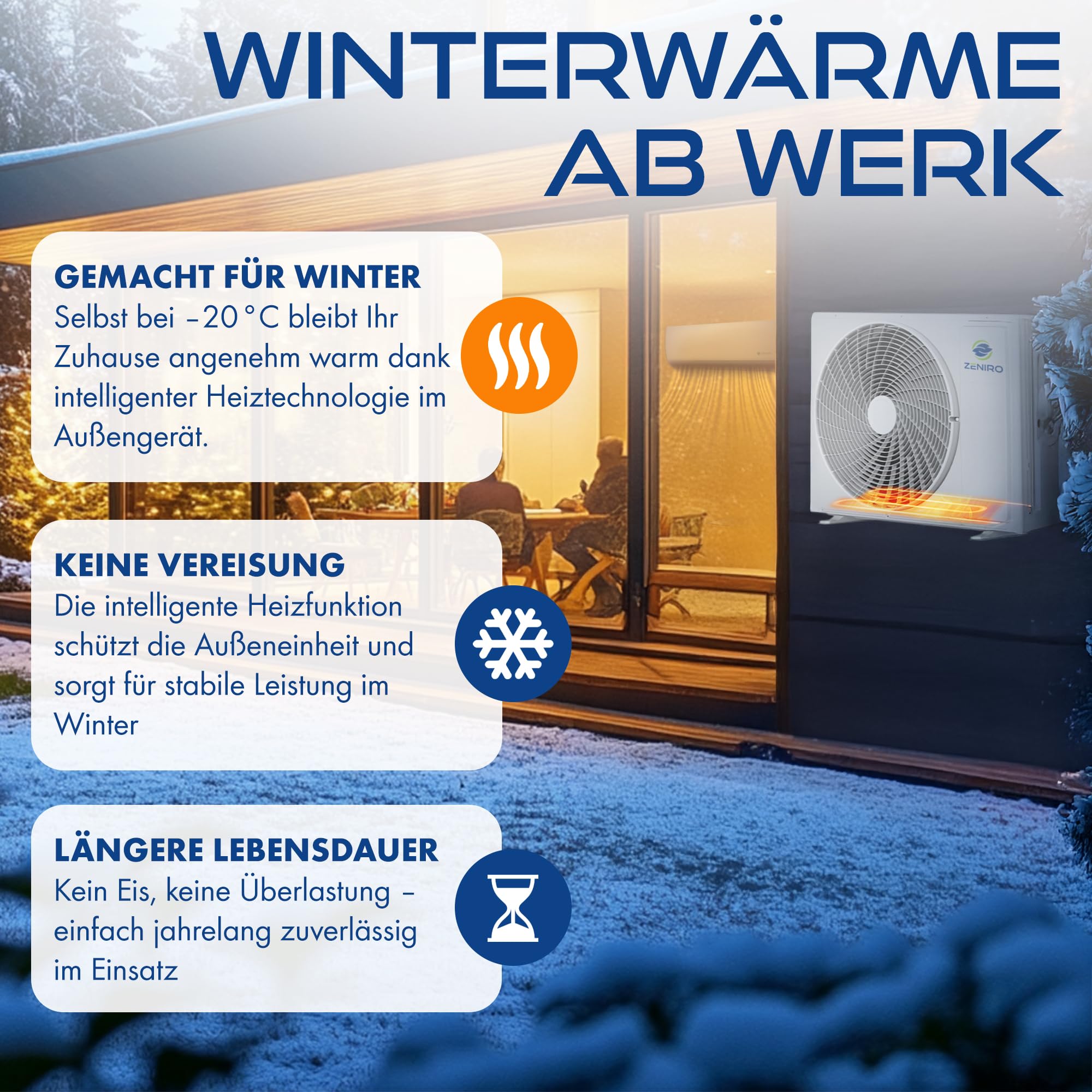 Multisplit Klimaanlage 3 Innengeräte Set 6,2kW 21000 BTU A++ WiFi 4D AirFlow Heizen bis -20°C R32