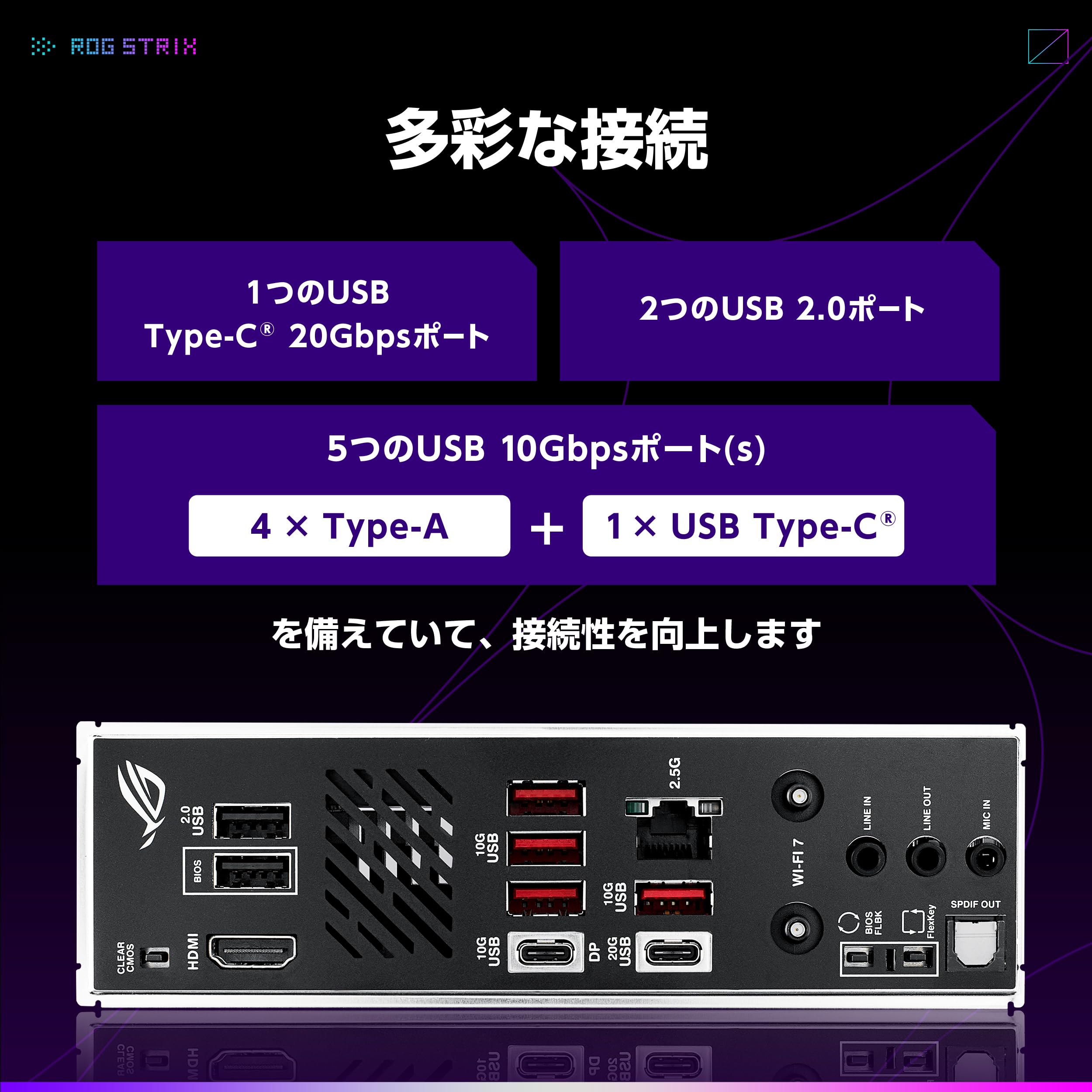 Amazon | ASUS AMD AM5 AMD B850 Mini-ITX マザーボード Ryzen