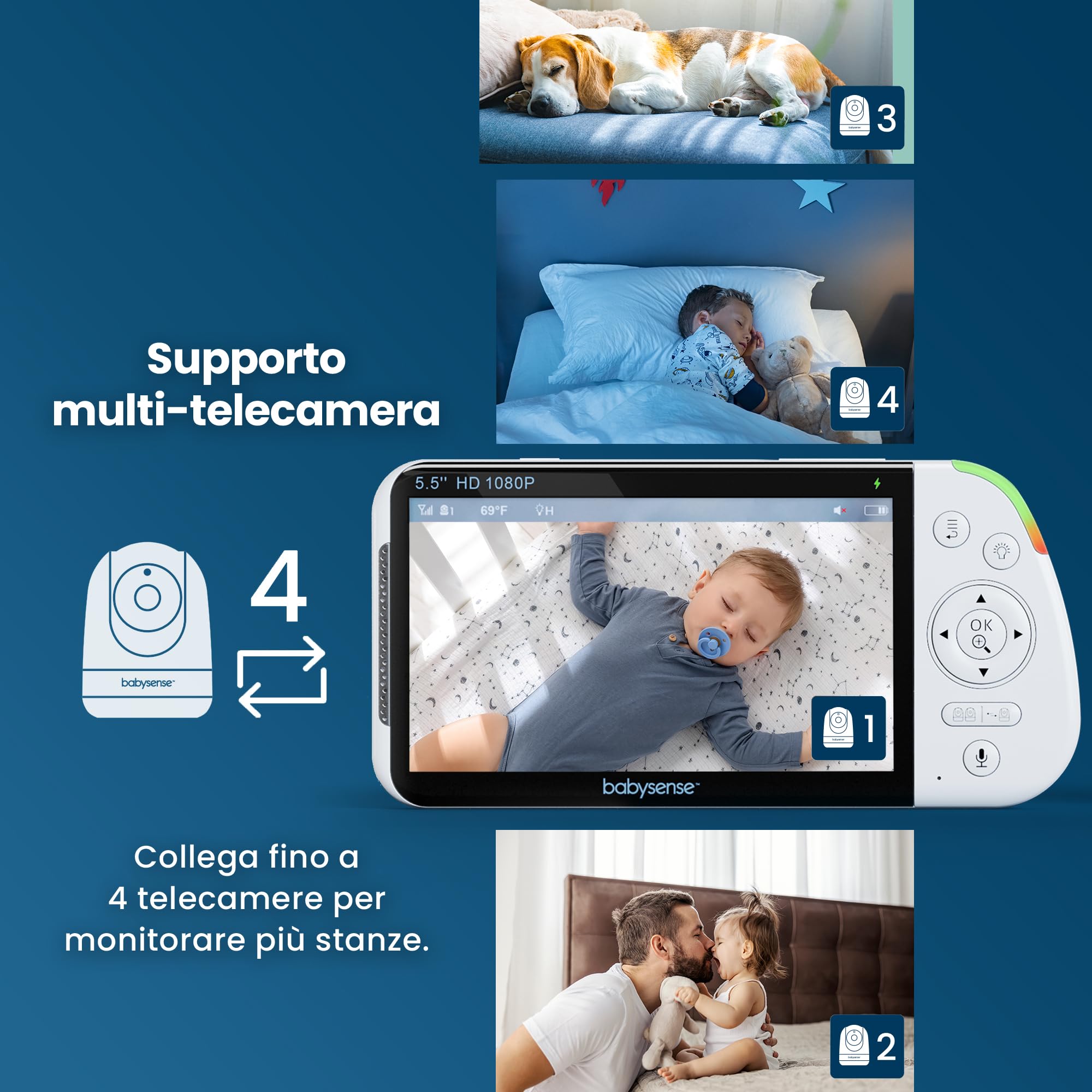 Babysense Babyphone Full HD con schermo diviso a 2 camere, luce notturna a 6 colori, rilevatore di rumori e luci, batteria da 20 ore, connessione sicura senza WLAN