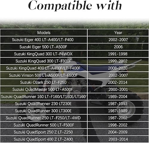 Miniatura 4 de FUSCH Pomo de palanca de estrangulamiento compatible con Suzuki QuadRunner 160 230 250 300 500  KingQuad 300 400  Eiger 400 500  QuadSport 250 400