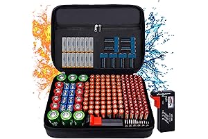 Fireproof Battery Organizer Storage Case: The Ultimate Battery Protection