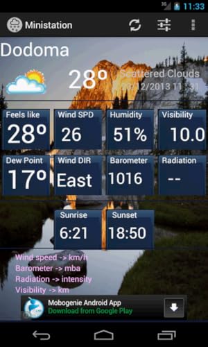 Weather Cast