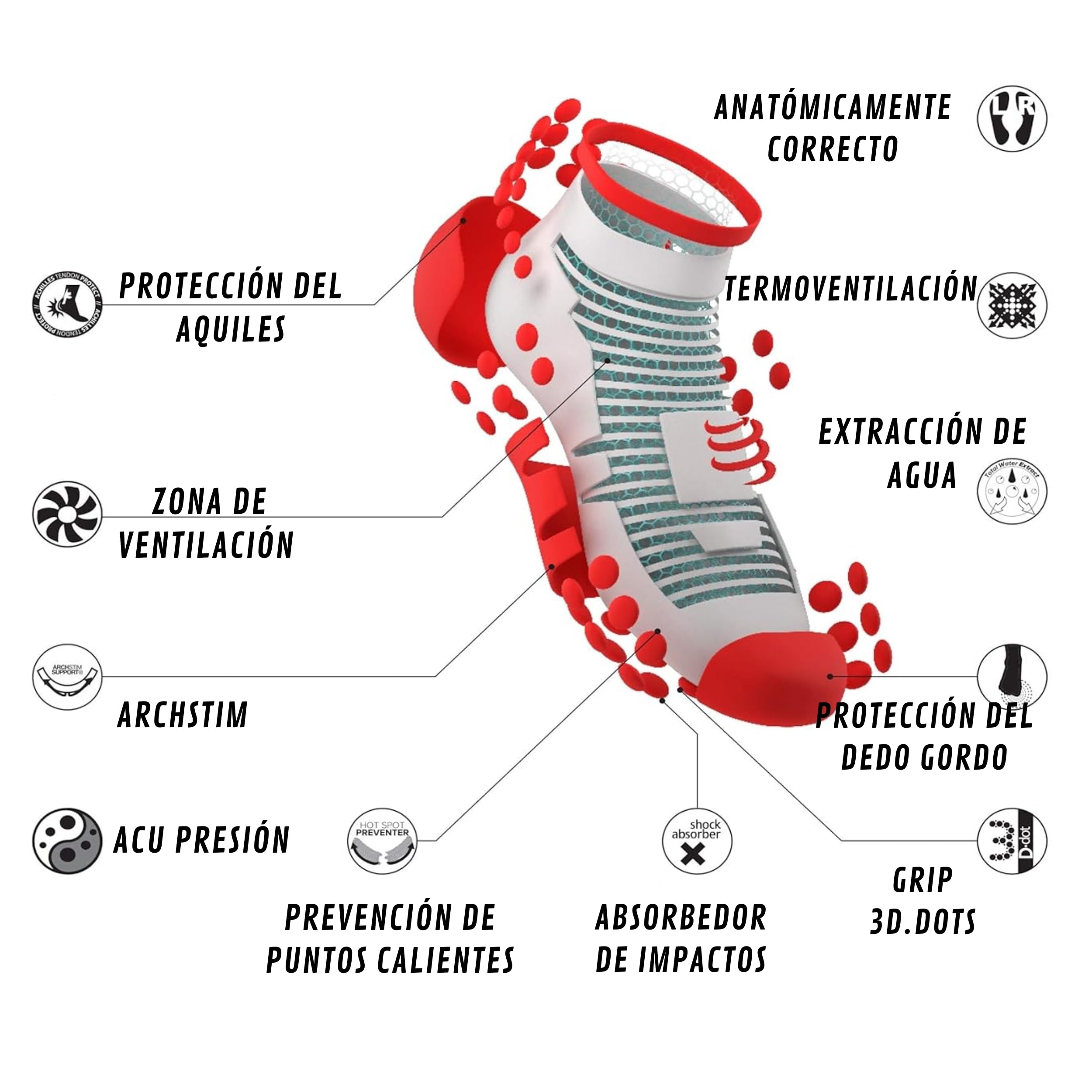 Compresssport - Calcetines Running PRS V3 Run Low - Sujeción eficaz, comodidad superior y ventilación óptima - Running, Triatlón, Entrenamiento