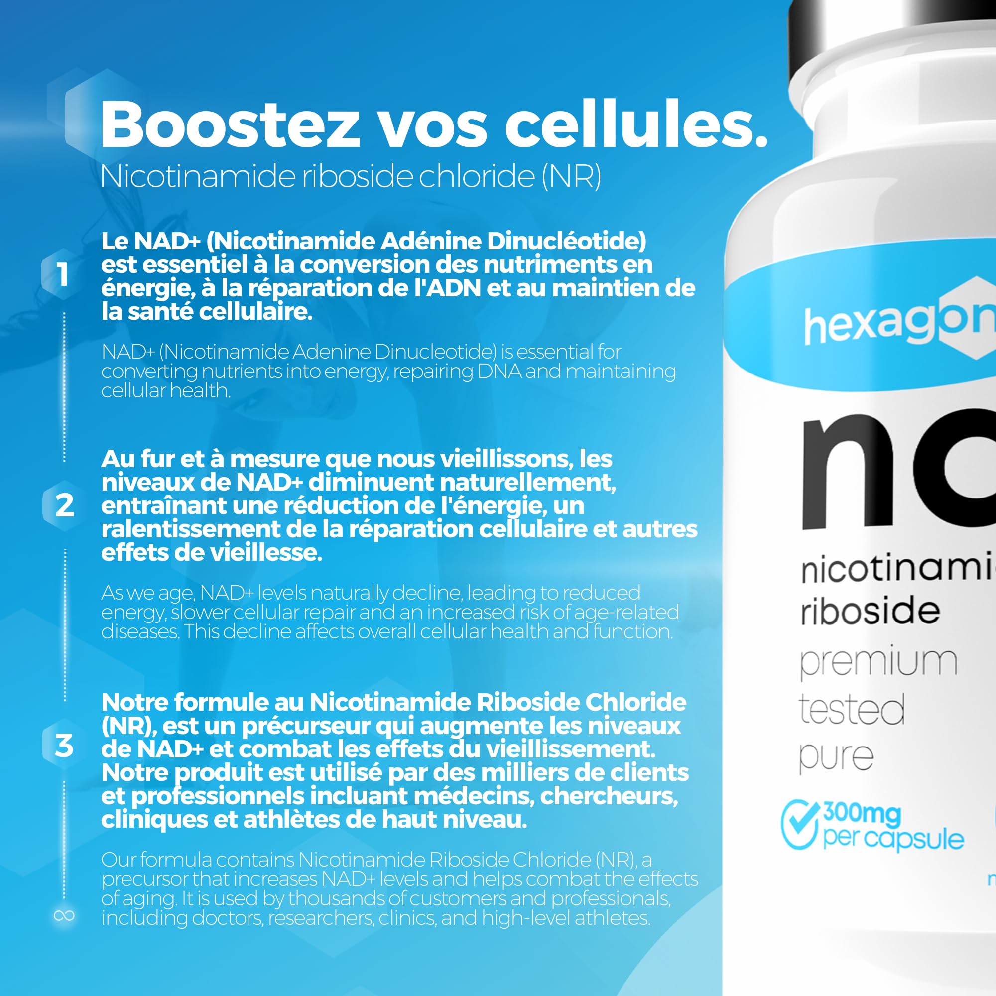 NAD+ Nicotinamide Riboside Chloride 300mg - +2 Mois de Cure - NAD Booster - Anti-Aging & Contre la Fatigue - Fabriqué et Testé en France - 60 Gélules Végétales - Vegan - Hexagon
