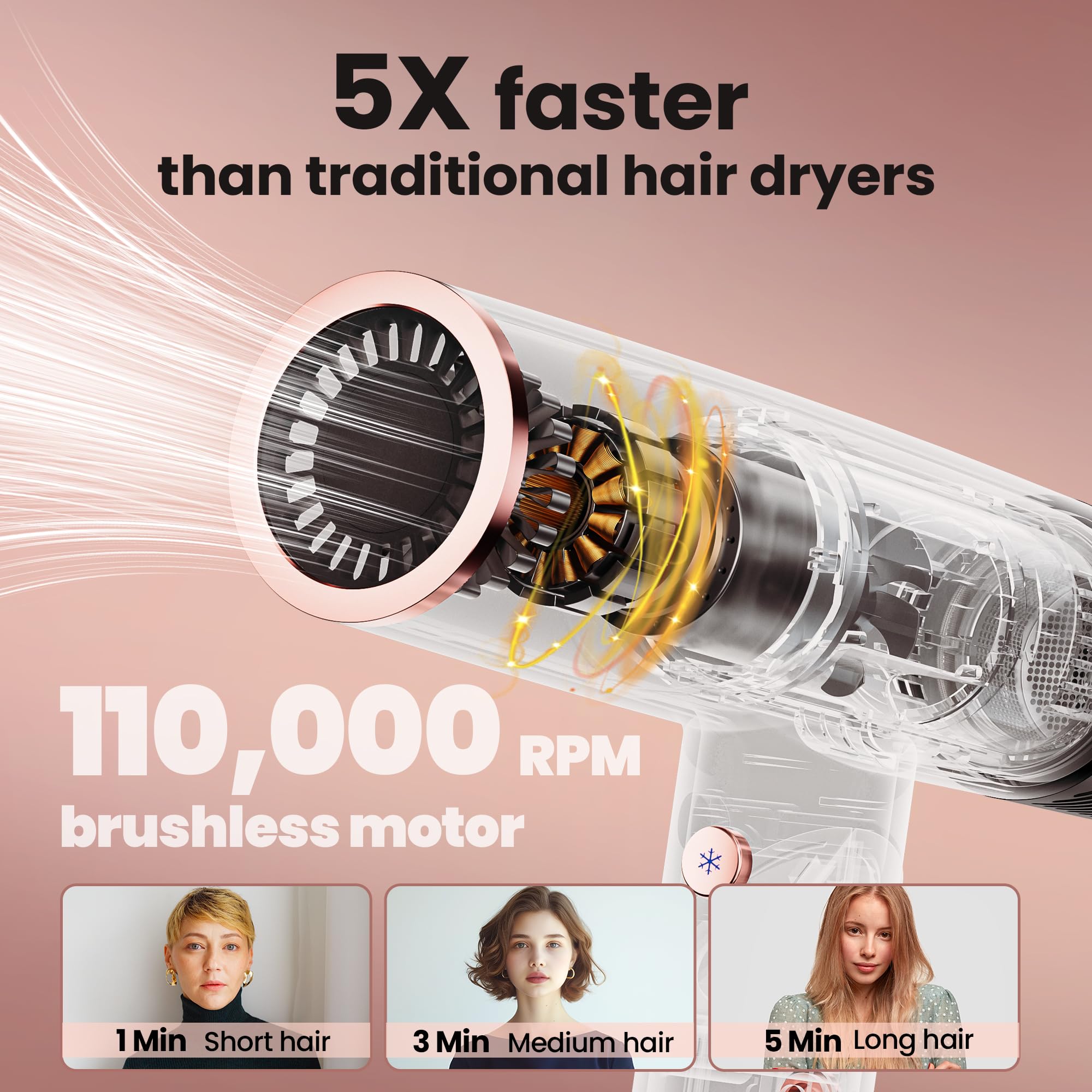 Surfit 110K RPM Ionic Hair Dryer with Diffuser, Foldable Travel Blow Dryer