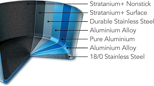 Miniatura 4 de Scanpan CS+ juego de 10 piezas, plateado