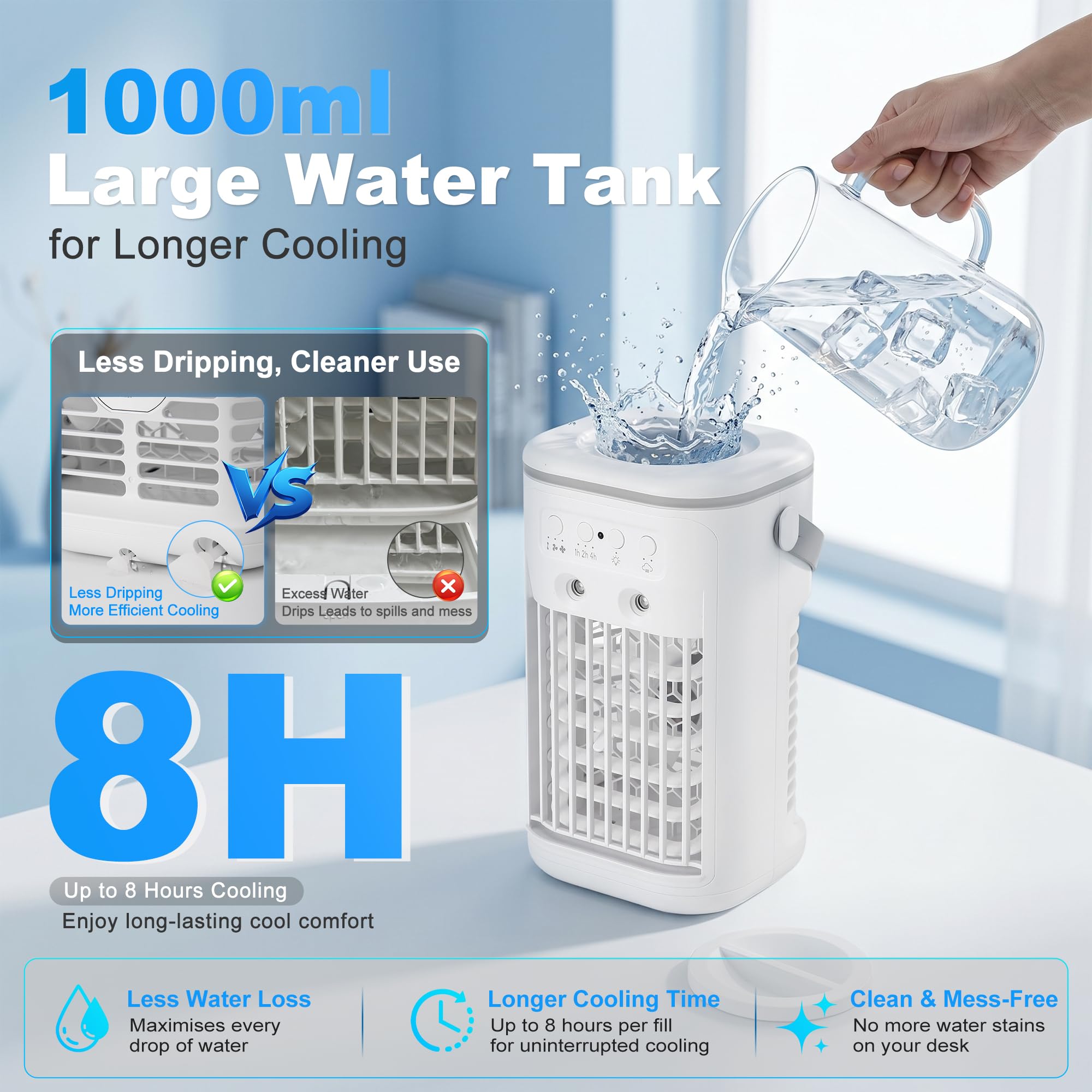 Mini Klimaanlag, 4 in 1 Mobile Klimaanlage ohne Abluftschlauch, Luftkühler mit Wasserkühlung, 3 Geschwindigkeiten & 2 Nebelmodi, Leiser USB Luftkühler mit 7 Farben LED für Zimmer Büro Schlafzimmer