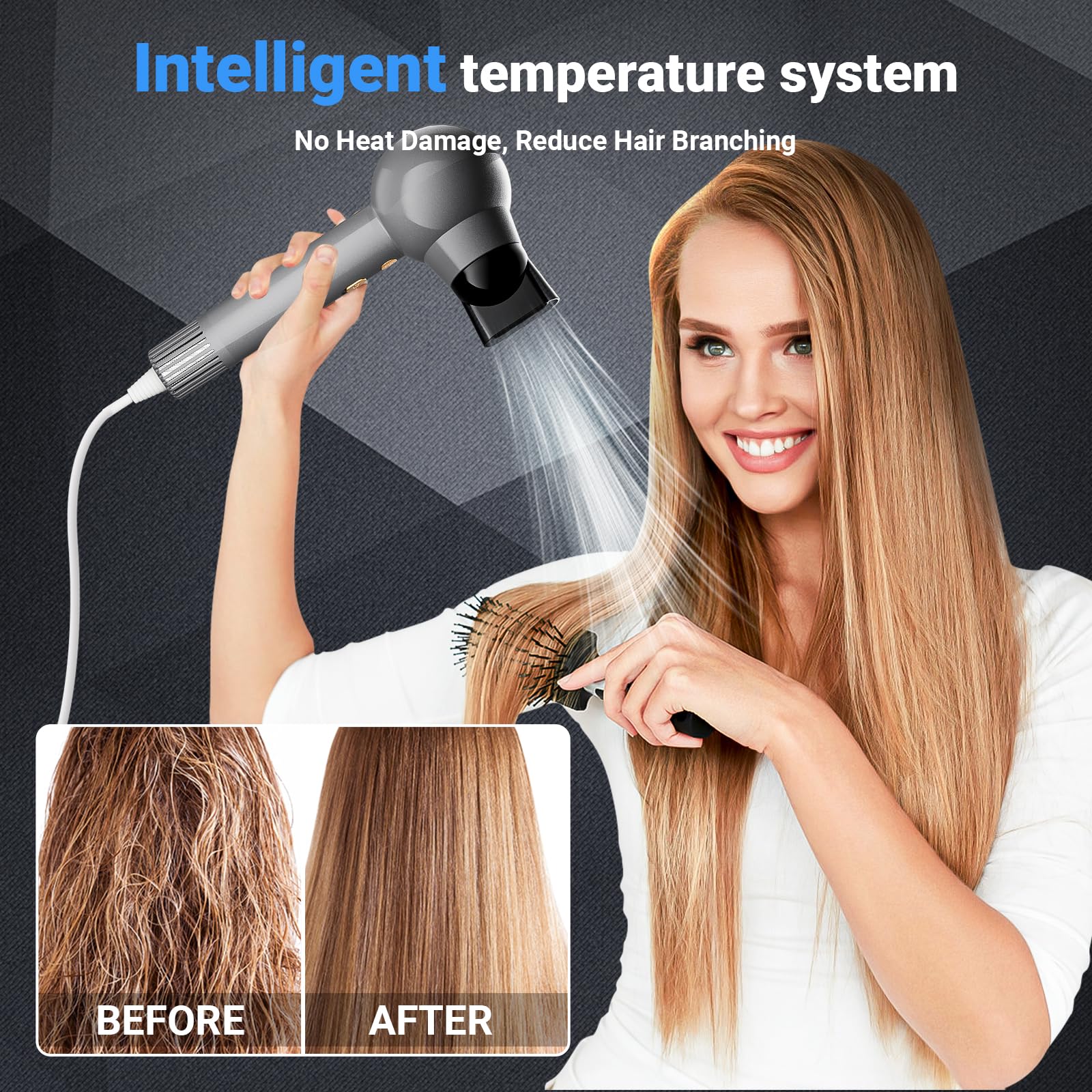 Sèche-cheveux ionique professionnel Sèche-cheveux à séchage rapide Sèche-cheveux 1200-1600W Sèche-cheveux à haute vitesse avec contrôle de la température avec buse de coiffure pour salons à domicile