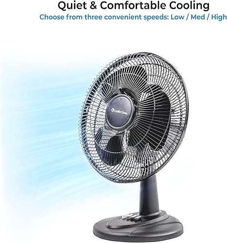 Miniatura 7 de Comfort Zone Ventilador de mesa oscilante con inclinación ajustable, prácticos controles de botón, silencioso, 16 pulgadas, 3 velocidades,