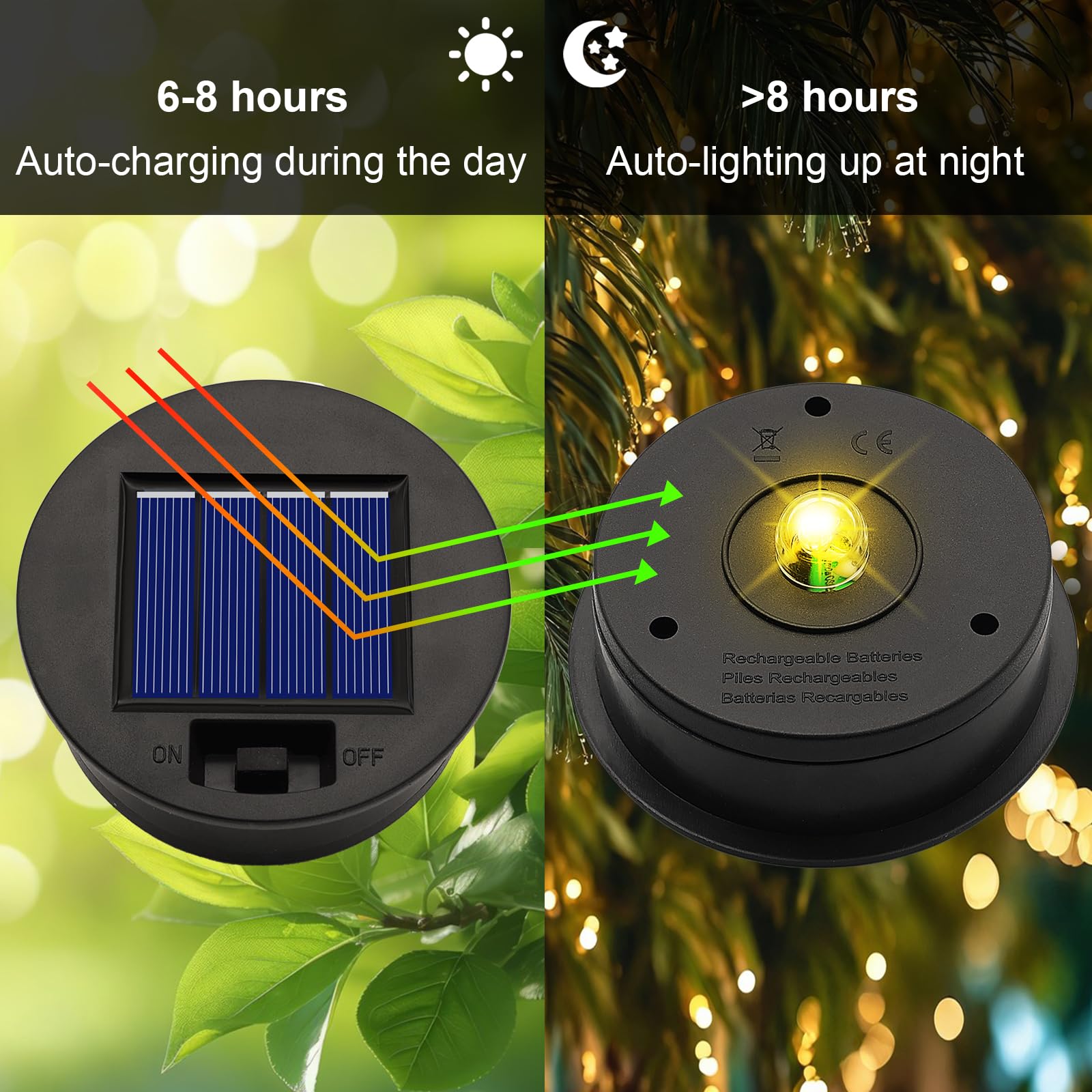 2 Pack 8cm 3.2in Solar Light Replacement Top Of Solar Lantern Outdoor Garden | UK - View #12