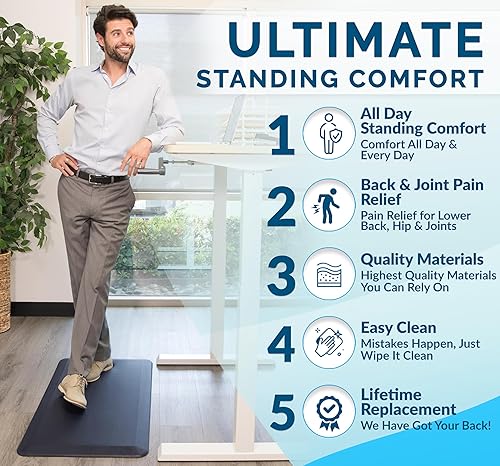 Miniatura 3 de ComfiLife - Tapete antifatiga de 0.75 pulgadas de grosor, perfecto para la cocina, la oficina o el garaje - Duradera y resistente a las manchas -