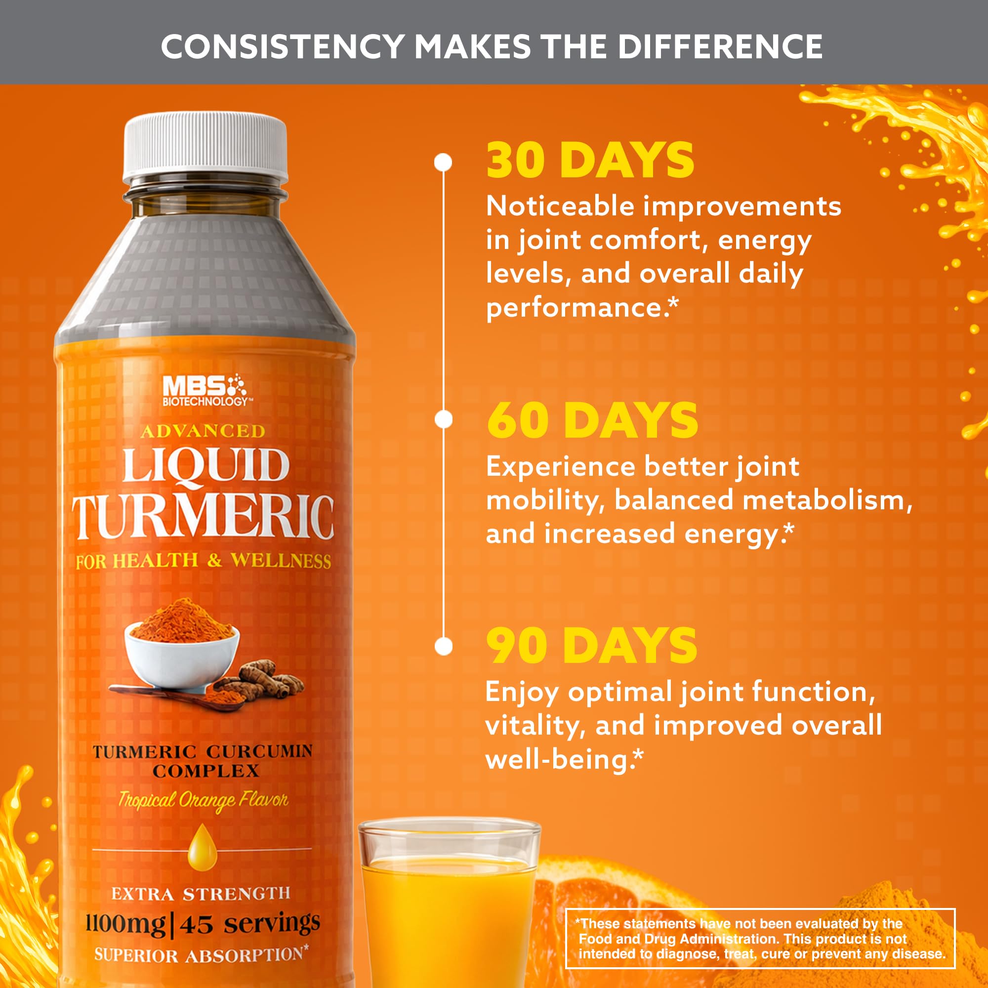 Advanced Liquid Turmeric – High Absorption Curcumin with Black Pepper & Vitamin D3 for Maximum Bioavailability – Joint, Inflammation & Immune Support – 20.3 fl oz — Amazon image 7