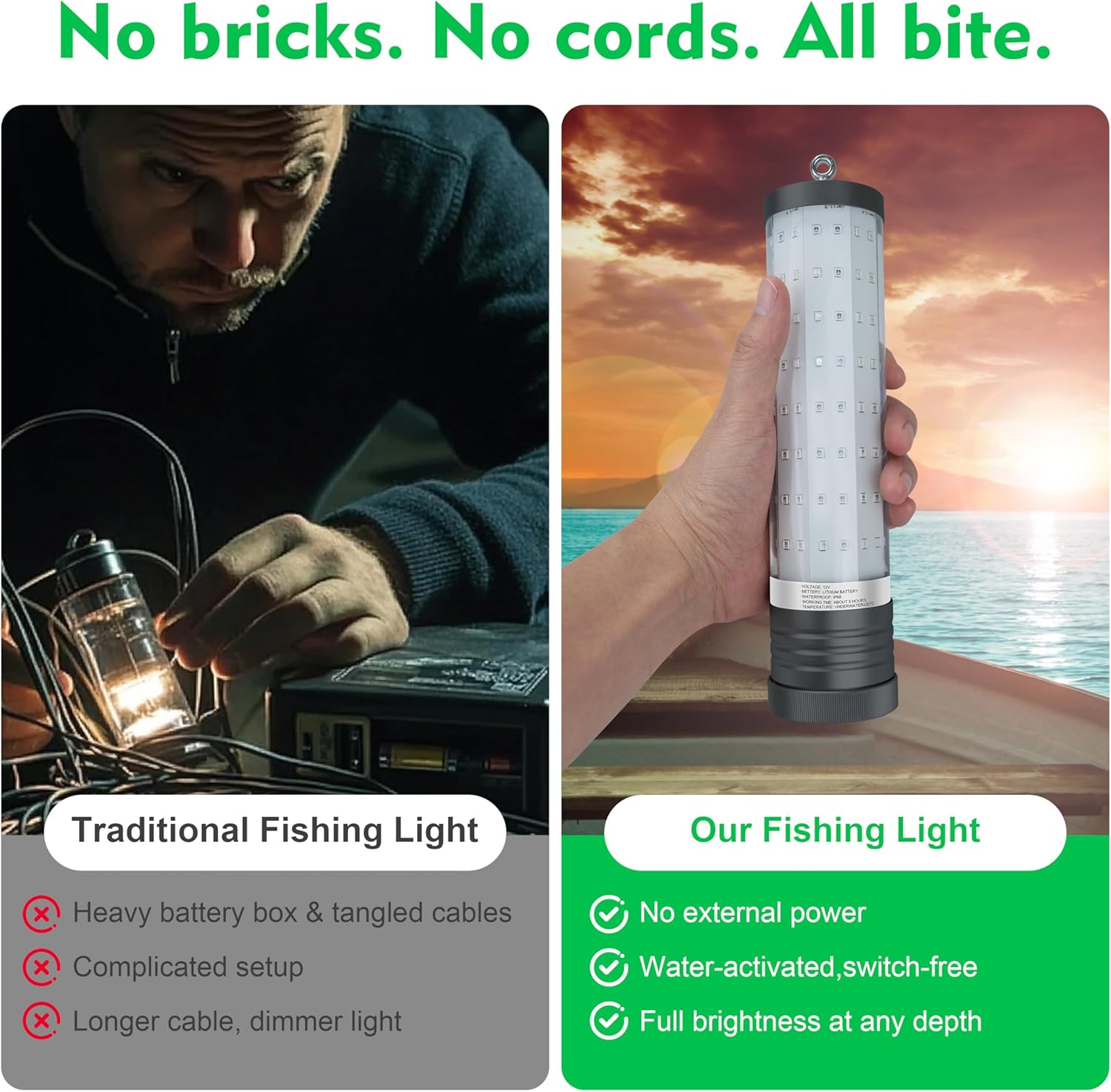 Green Blob Outdoors Rechargeable Underwater Fishing Light 10000mAh, IP68 Waterproof, 4.5 Hours Runtime, Fish Attractor for Snook, Bass, Crappie, Striper, Baitfish, Catfish for Docks and Boats