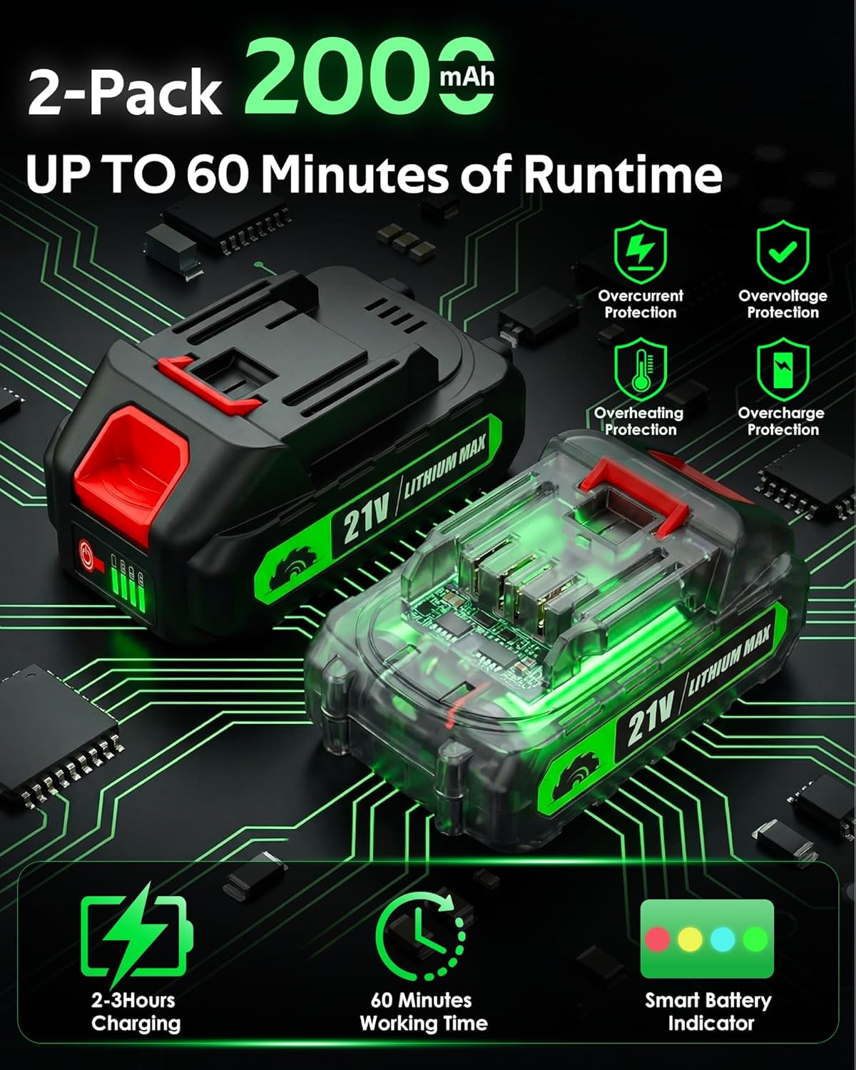 Cordless String Trimmer Battery Powered, 21V 2-in-1 Weed Wacker and Edger with 8" Cutting Width, 2 x 2.0Ah Batteries and Charger Included, Electric Lawn Tool Grass Cutter