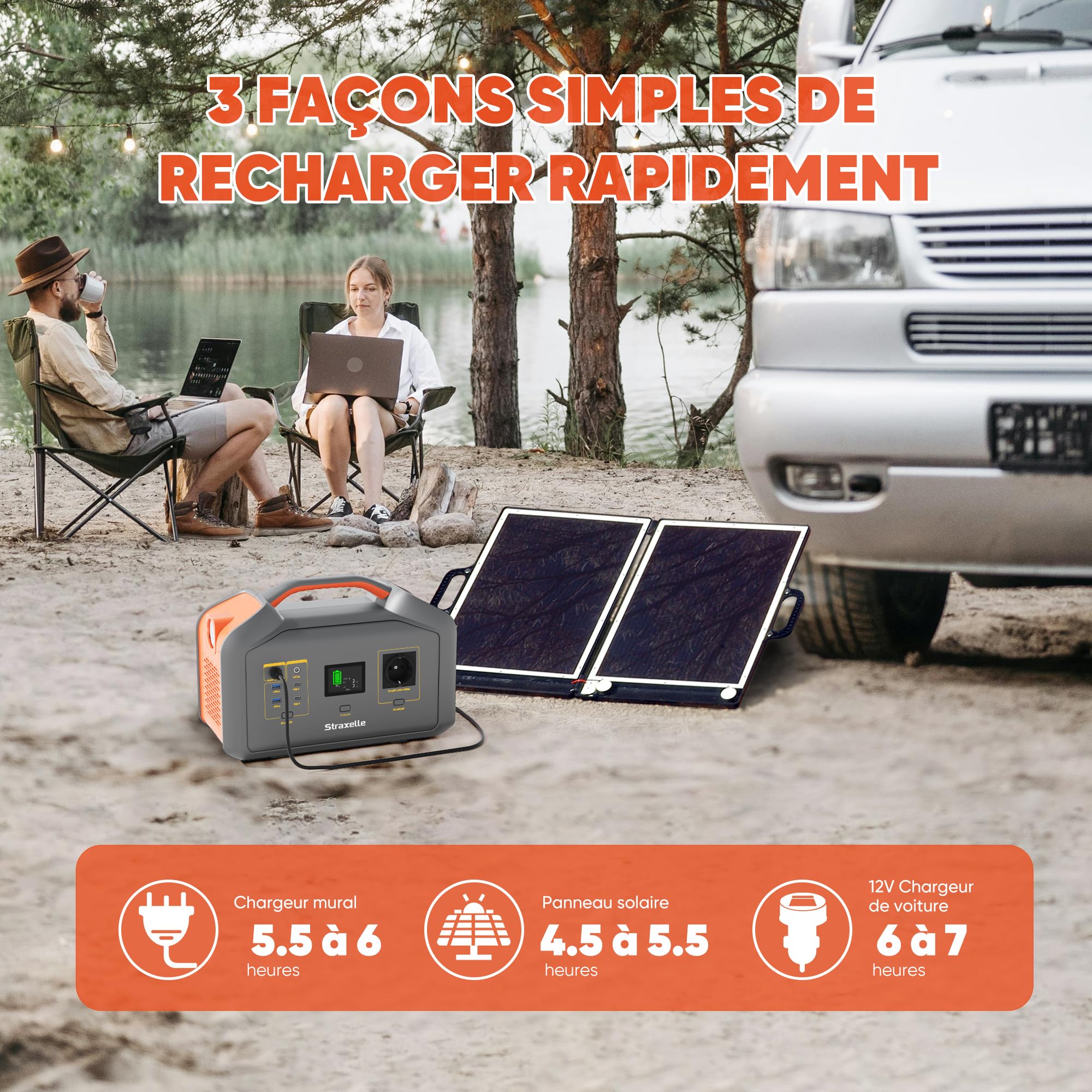Generateur Électrique Portable 1000W(pic 2000W) Station Électrique Portable Solaire 808.08Wh Power Station avec écran LCD/Portes USB-A/C pour Extérieur,Garage,Voyage,Camping,Jardin,Urgence