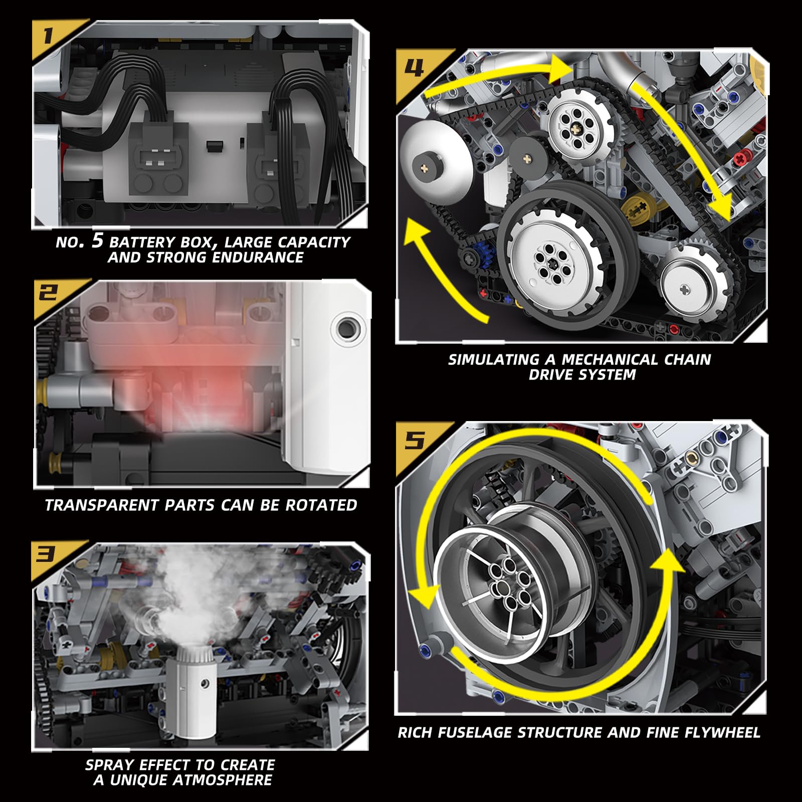 Technik V8 Motor Bauspielzeug Erwachsene, Auto Engine Modellbausatz mit Motor/Licht/Rauch, DIY-Hobbyprojekt MOC STEM Spielzeug, Geschenke für Kinder und Jugendliche 14+ (3201 Teile)