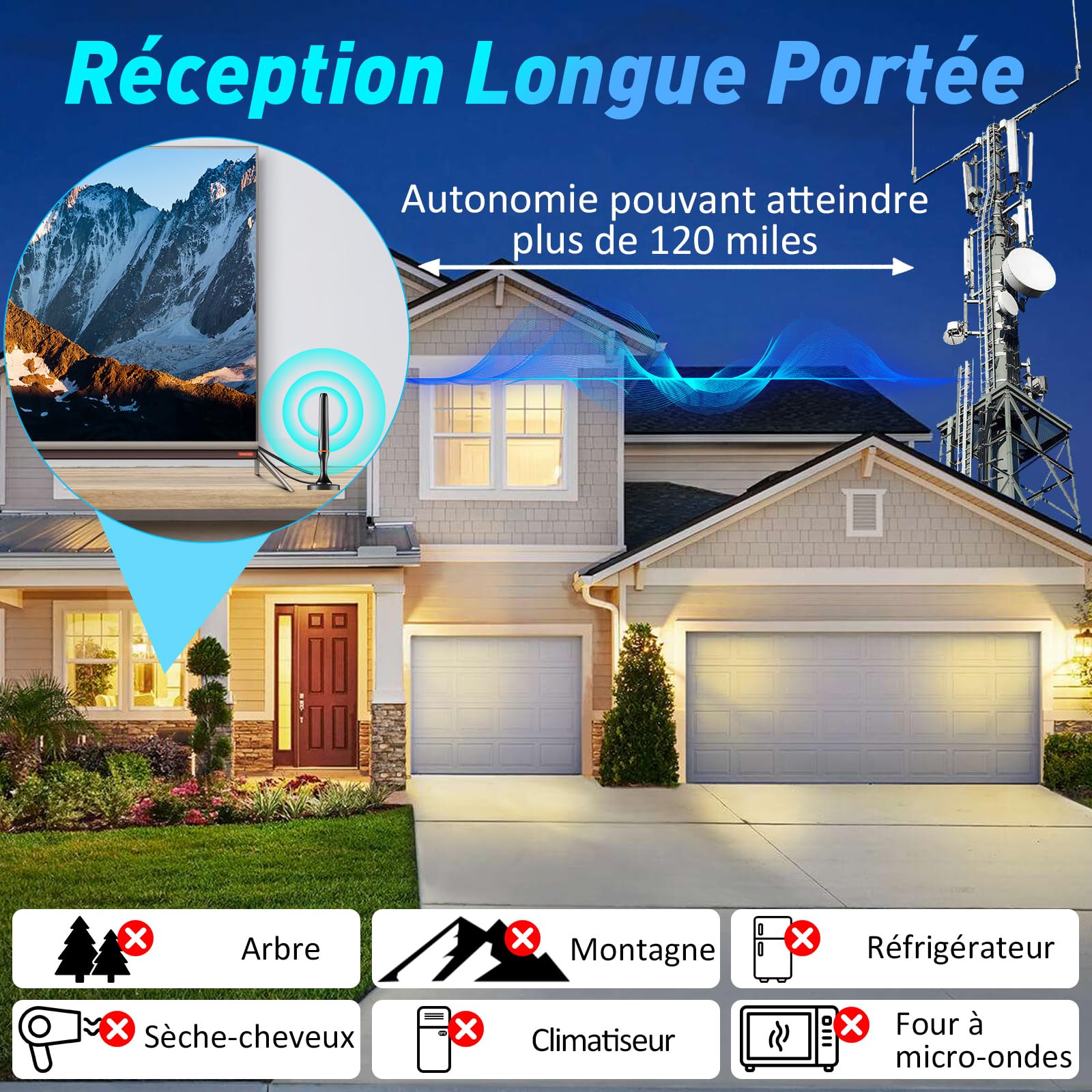 Antenna TV interna TNT HD, 2025 Più recente Antenna TV Interiore, Ricezione Lunga a 360° con Base Magnetica, Compatibile con Portatile 4K 1080P e Tutti I TV