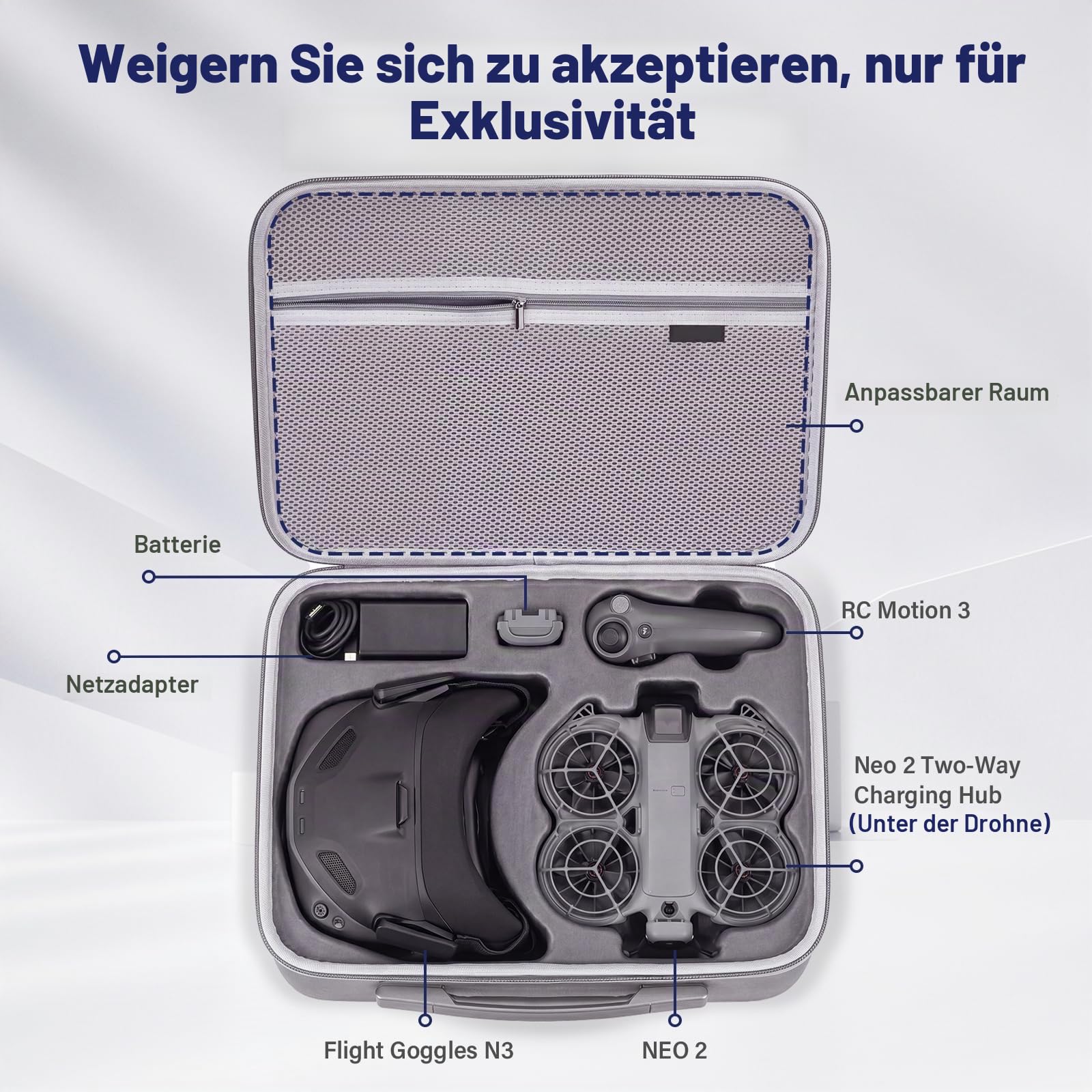 Neo 2 Tasche, Tragetasche für DJI NEO 2 Fly More Combo Aufbewahrungstasche