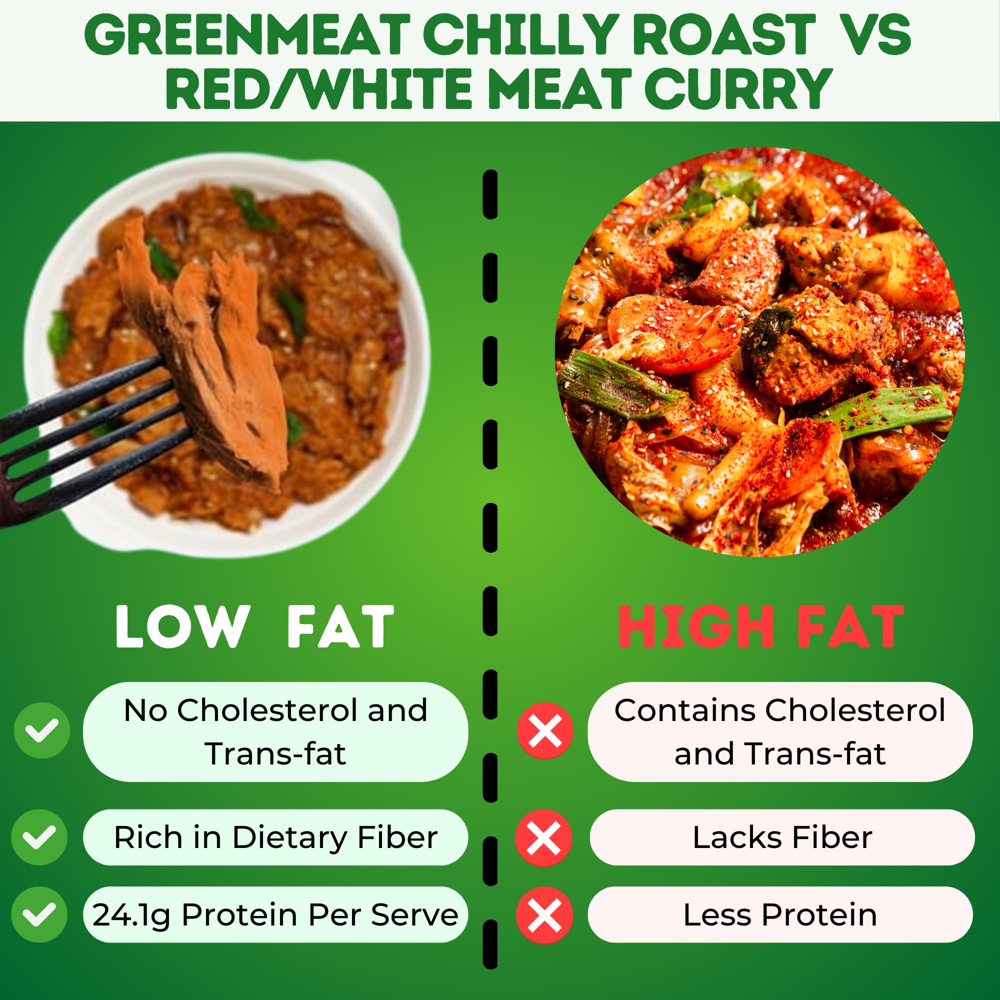 Greenmeat Chilly Roast | Ready to Eat Plant Based Protein Dish | 100% Vegetarian | Fibre Rich | No Preservatives | Zero Cholesterol | 250g (Pack of 1) 4