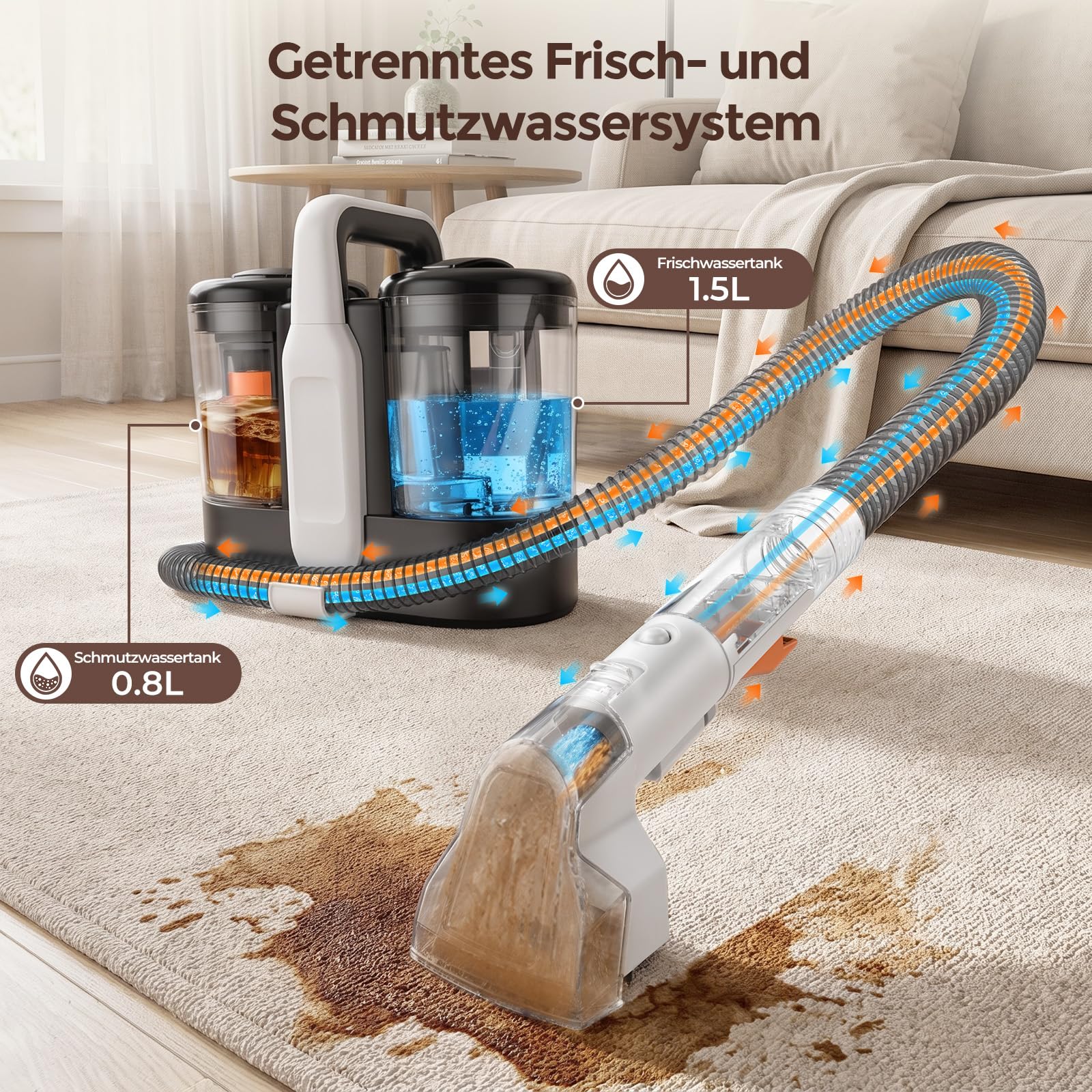 Polsterreiniger Gerät Teppichreiniger Waschsauger mit 15kPa Saugkraft & 500W Motor, Fleckenreiniger für Sofa, Matratze, Teppich und Auto, Selbstreinigender Textilreiniger für Haustiere