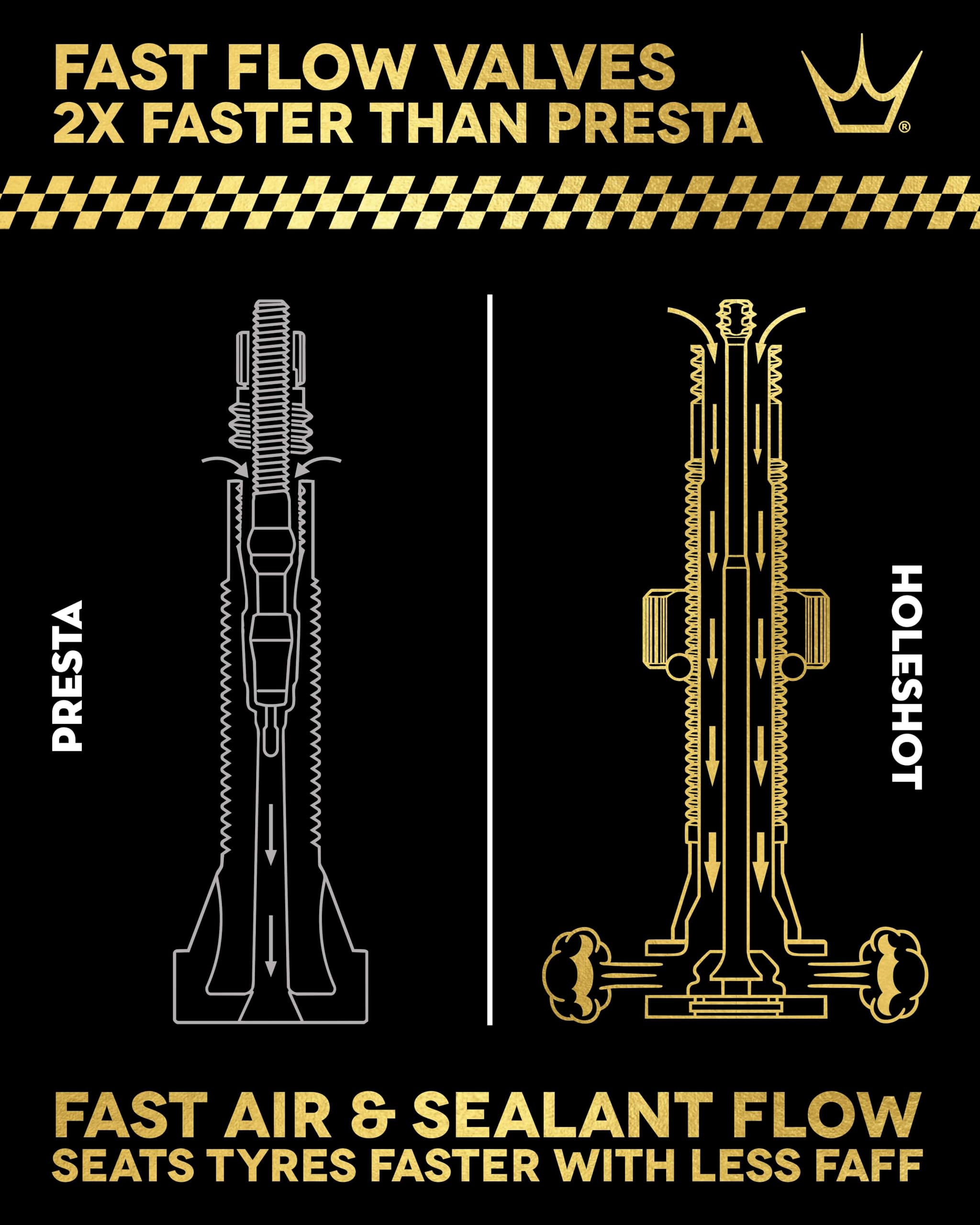 Peaty's Holeshot Fast Flow Válvulas tubeless - Diseño antiobstrucciones de Alto Flujo de Aire, Montaje rápido de neumáticos, Aluminio 7075, Compatible con Inserciones de Llantas MTB, 60mm Plata